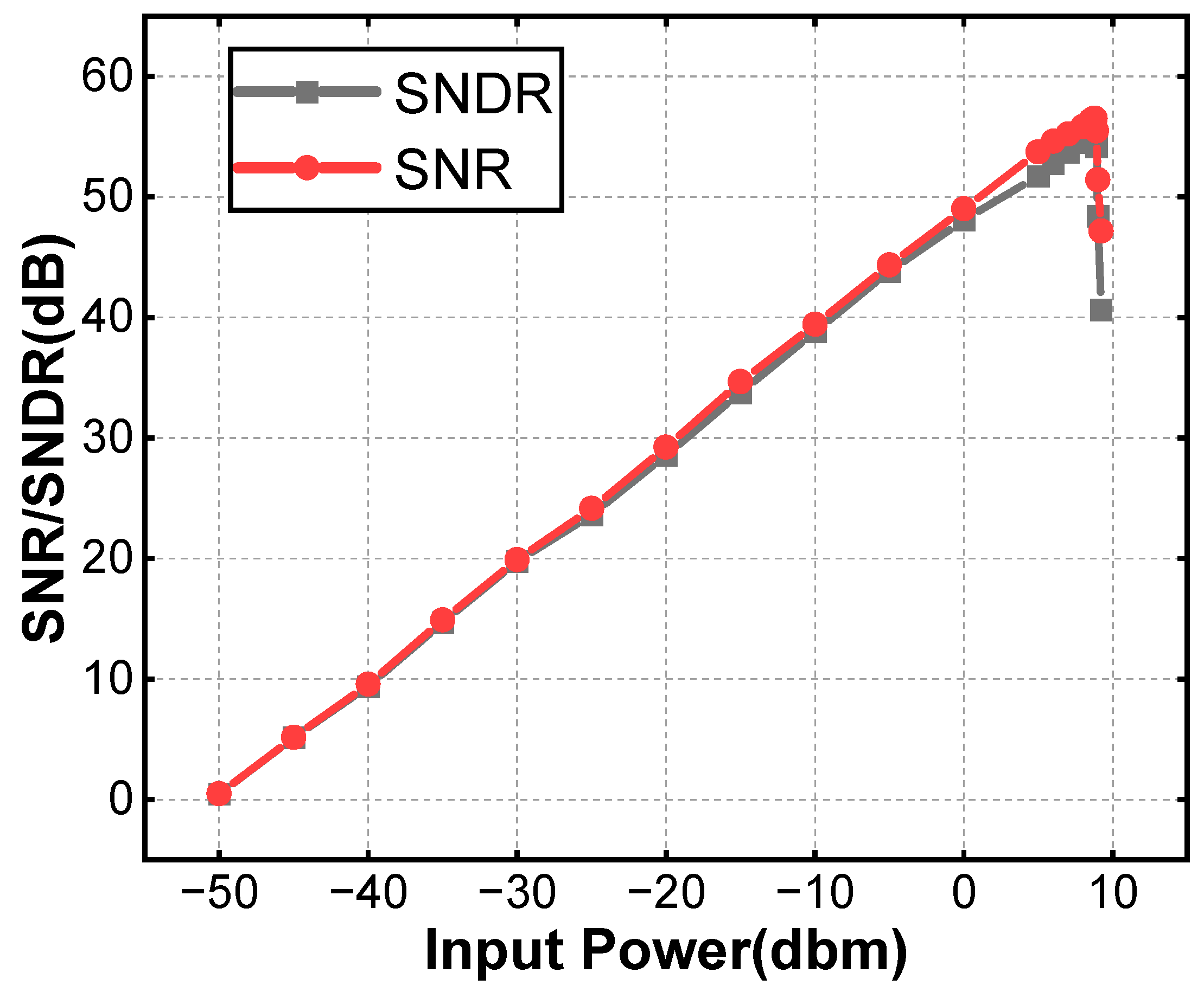 Applsci 13 07040 g021