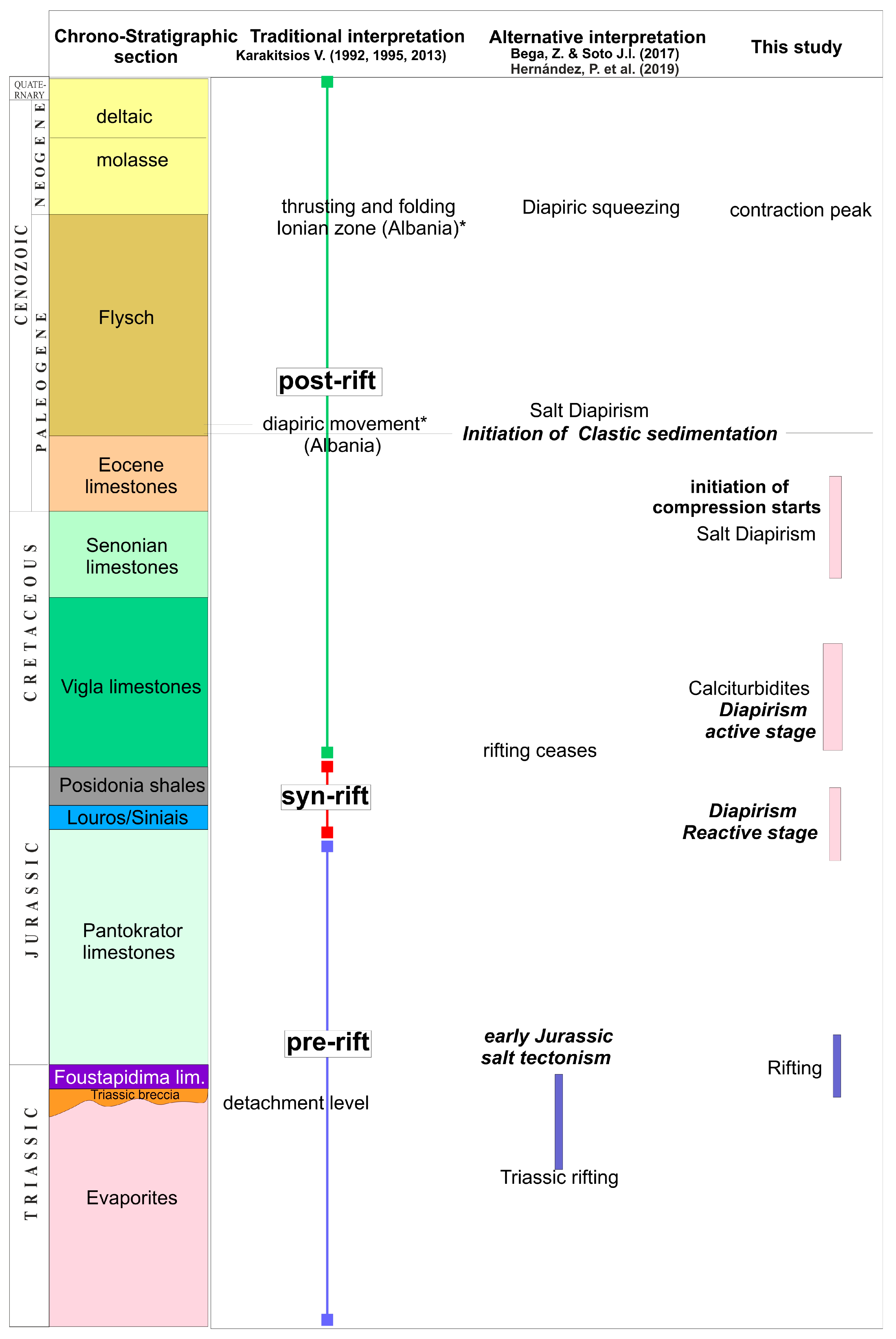 Applsci 13 07043 g014 Applsci 13 07043 g014