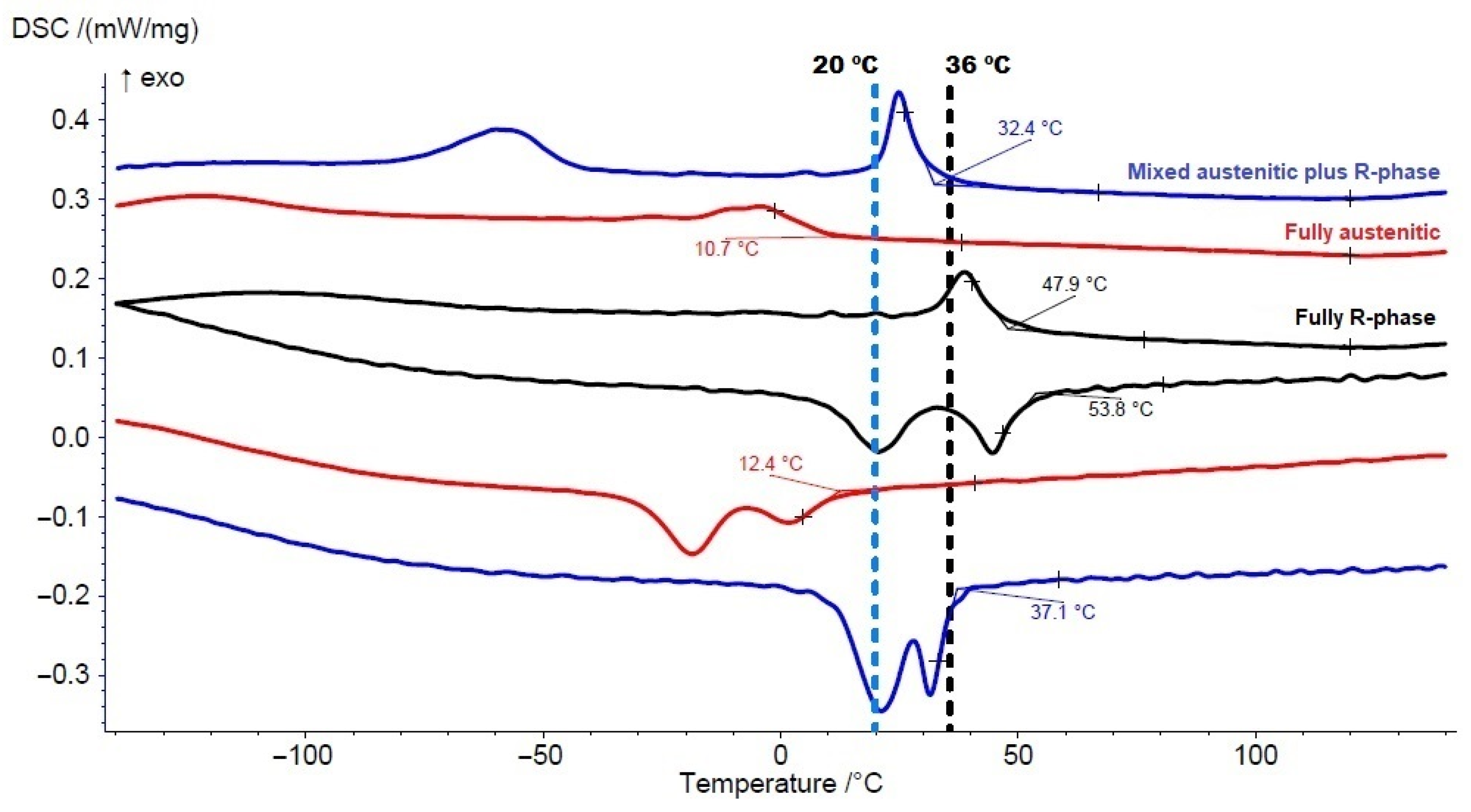 Applsci 13 07048 g005 Applsci 13 07048 g005