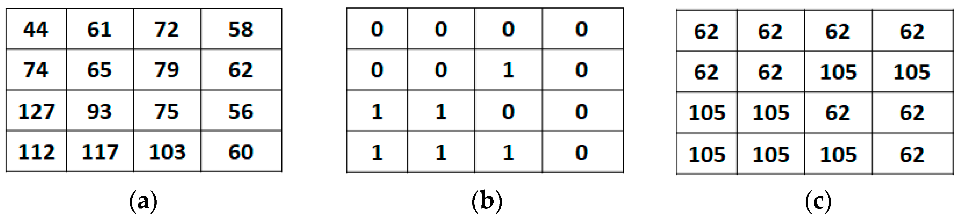 Applsci 13 07050 g001 Applsci 13 07050 g001