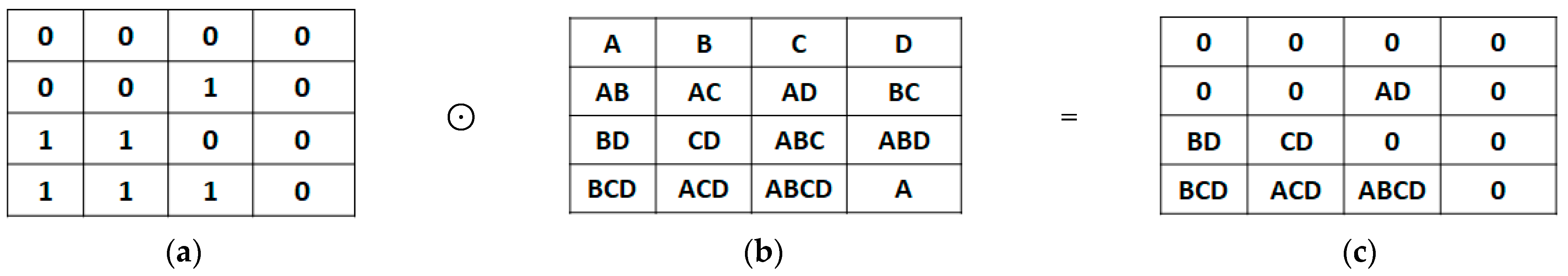 Applsci 13 07050 g004 Applsci 13 07050 g004