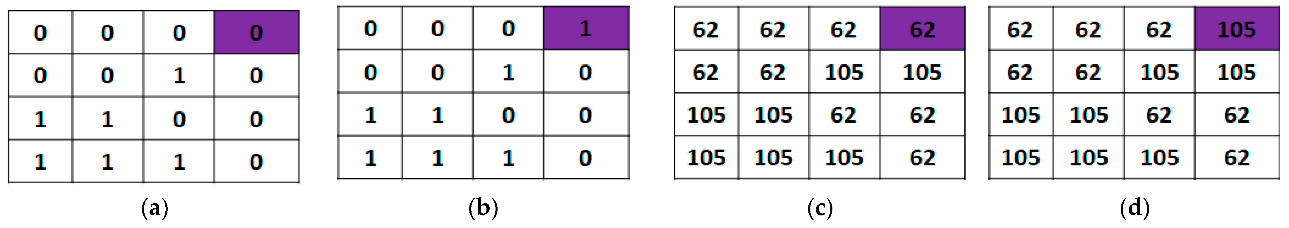 Applsci 13 07050 g006 Applsci 13 07050 g006