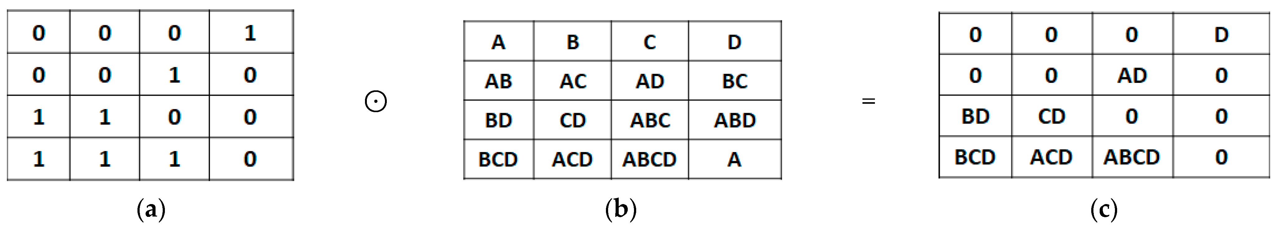 Applsci 13 07050 g007 Applsci 13 07050 g007