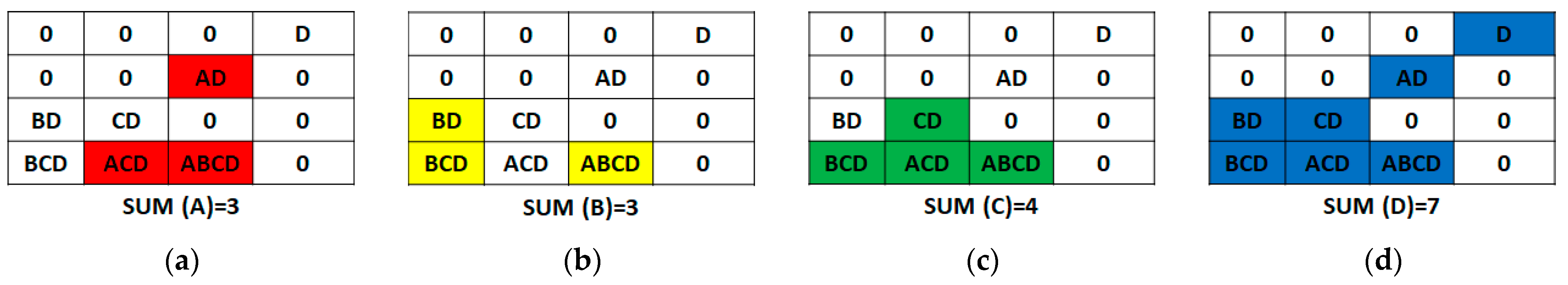 Applsci 13 07050 g008 Applsci 13 07050 g008