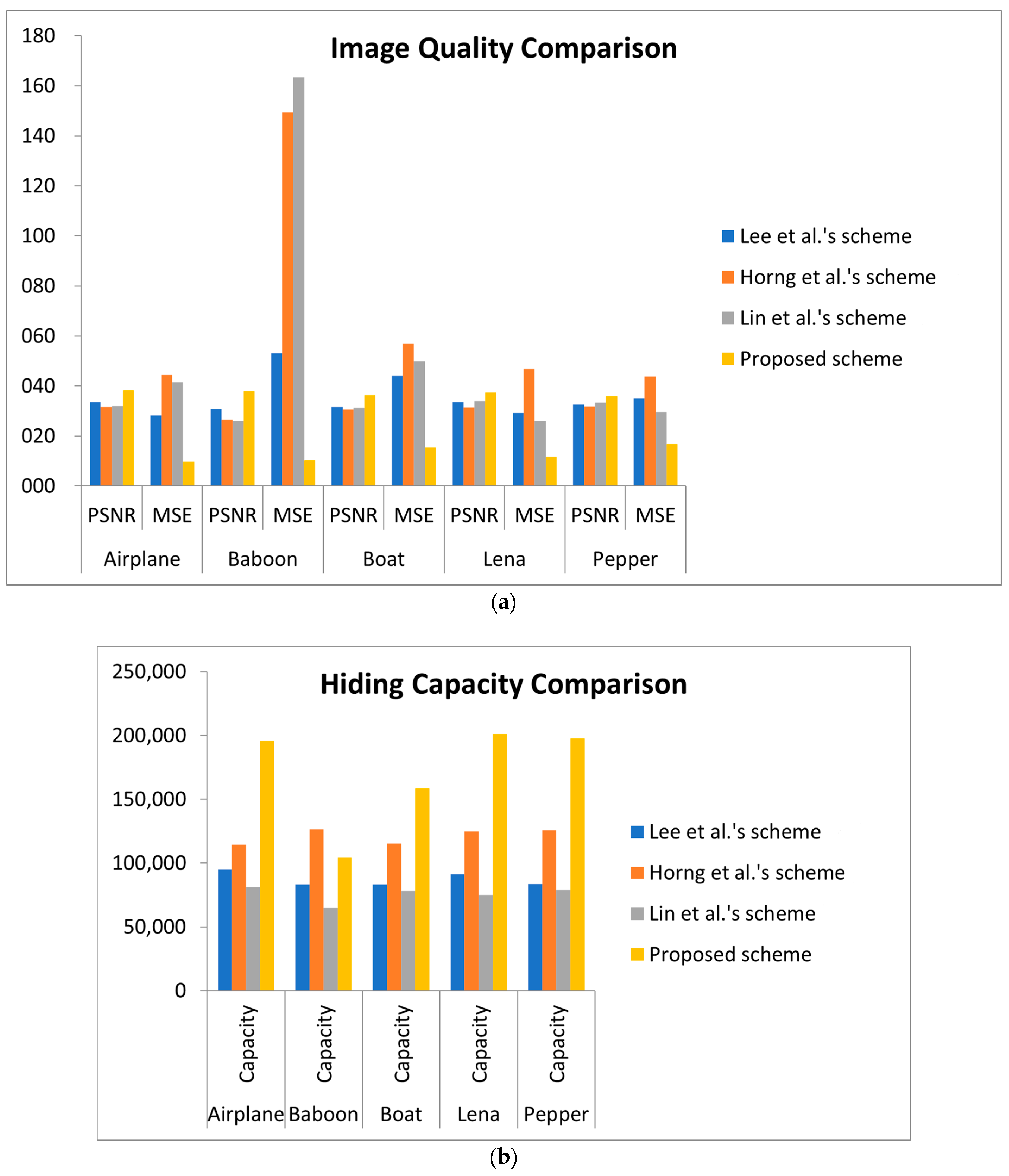 Applsci 13 07050 g010 Applsci 13 07050 g010