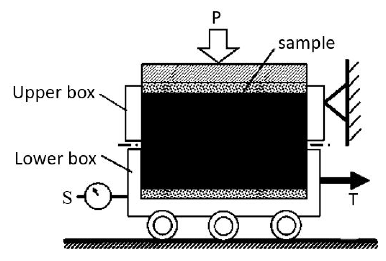 Applsci 13 07051 g003 Applsci 13 07051 g003