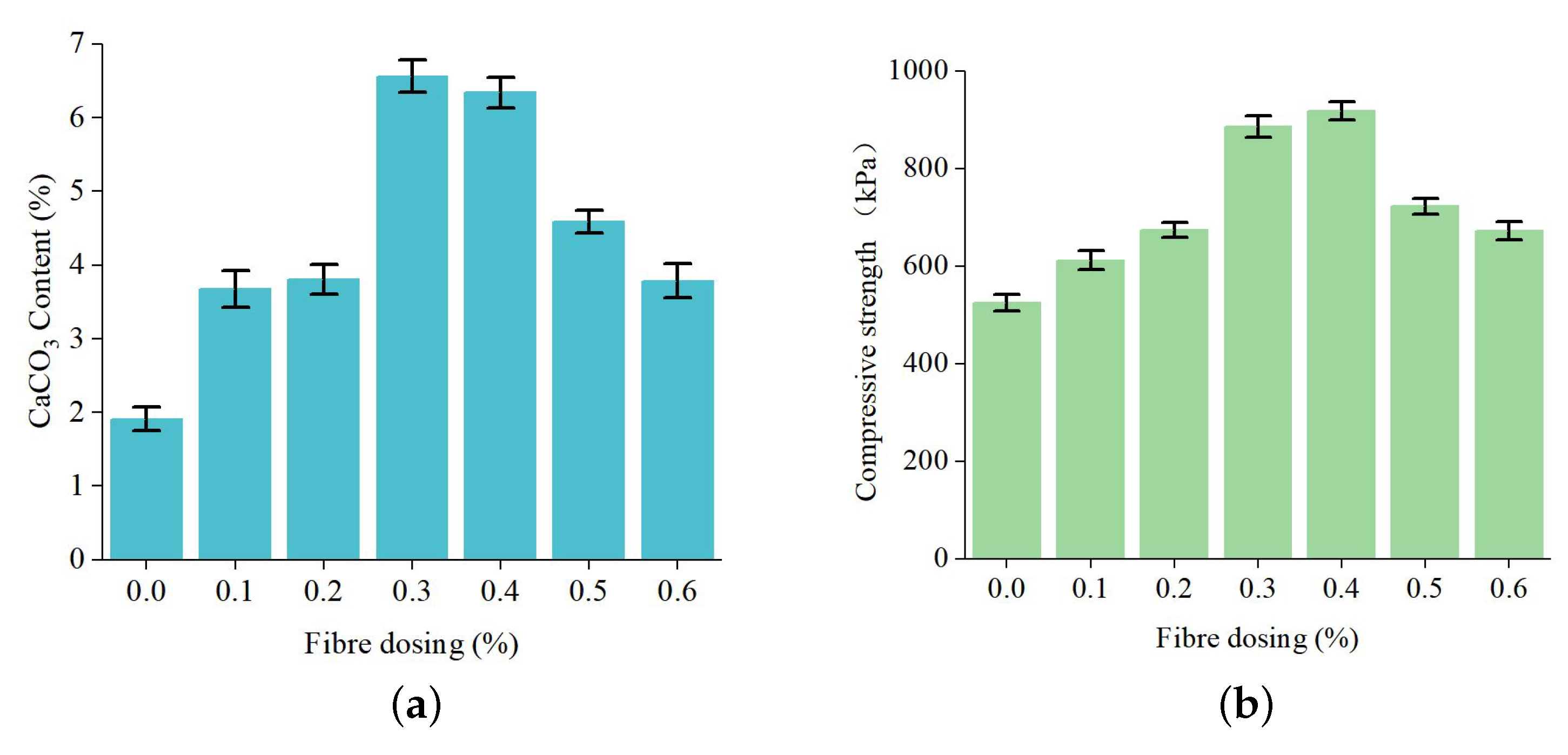 Applsci 13 07051 g007 Applsci 13 07051 g007