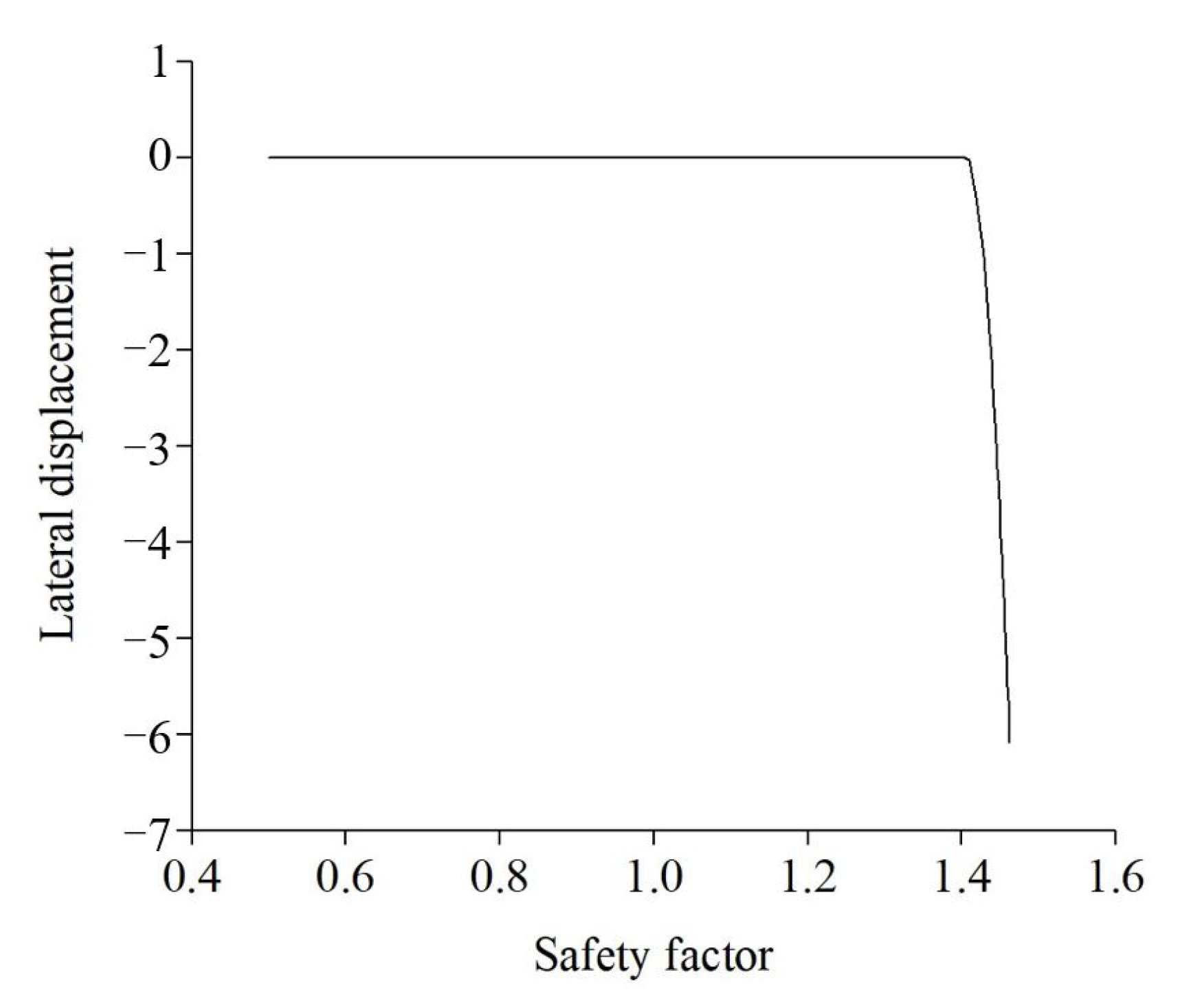 Applsci 13 07051 g014 Applsci 13 07051 g014
