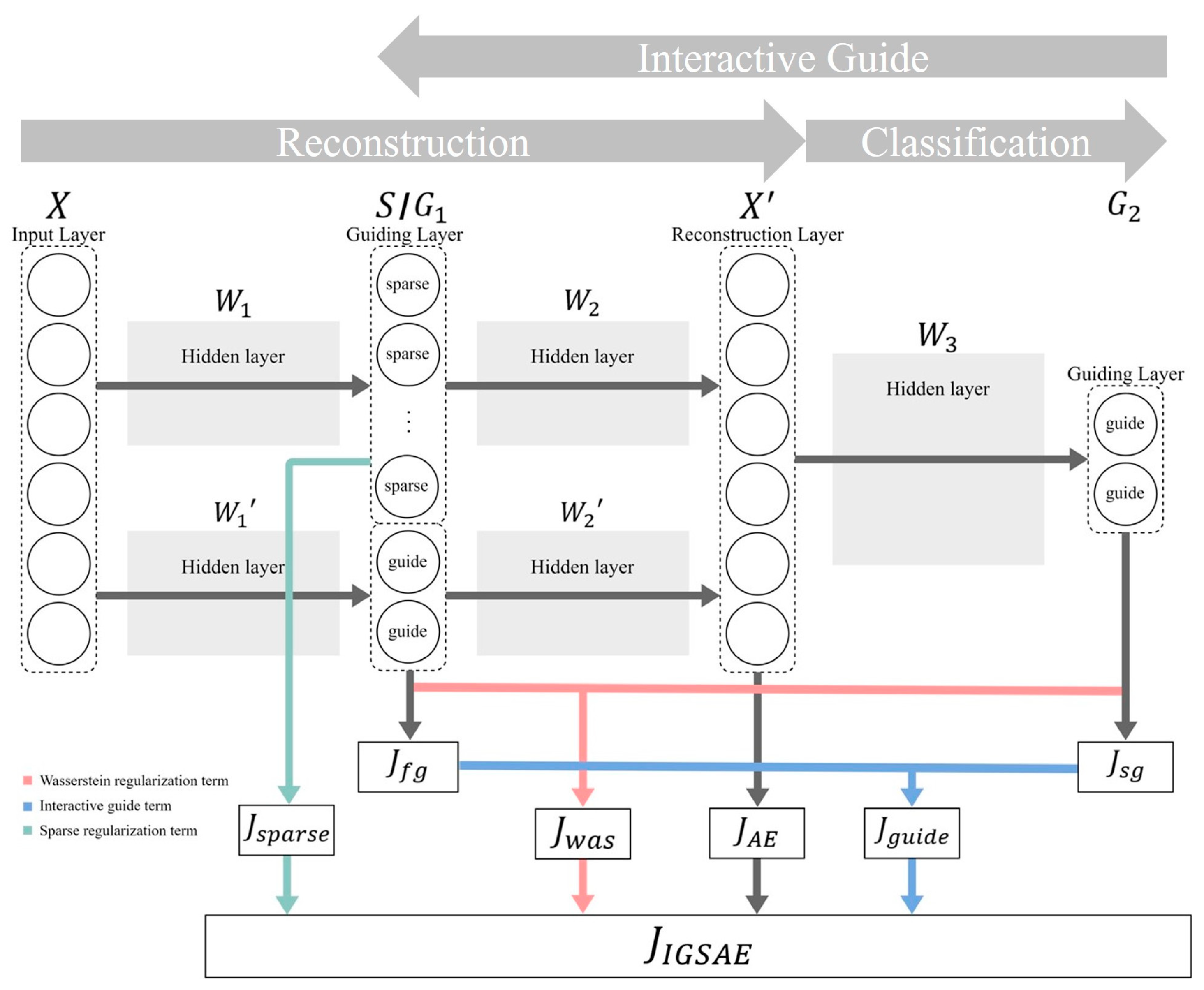 Applsci 13 07055 g002 Applsci 13 07055 g002