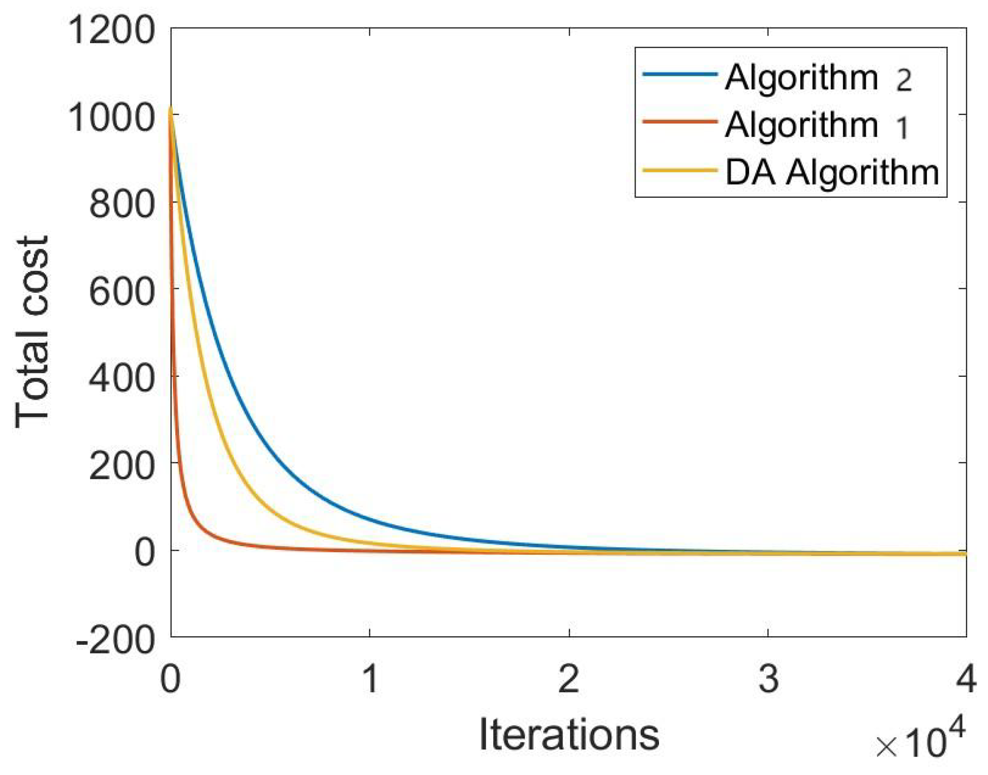 Applsci 13 07058 g004