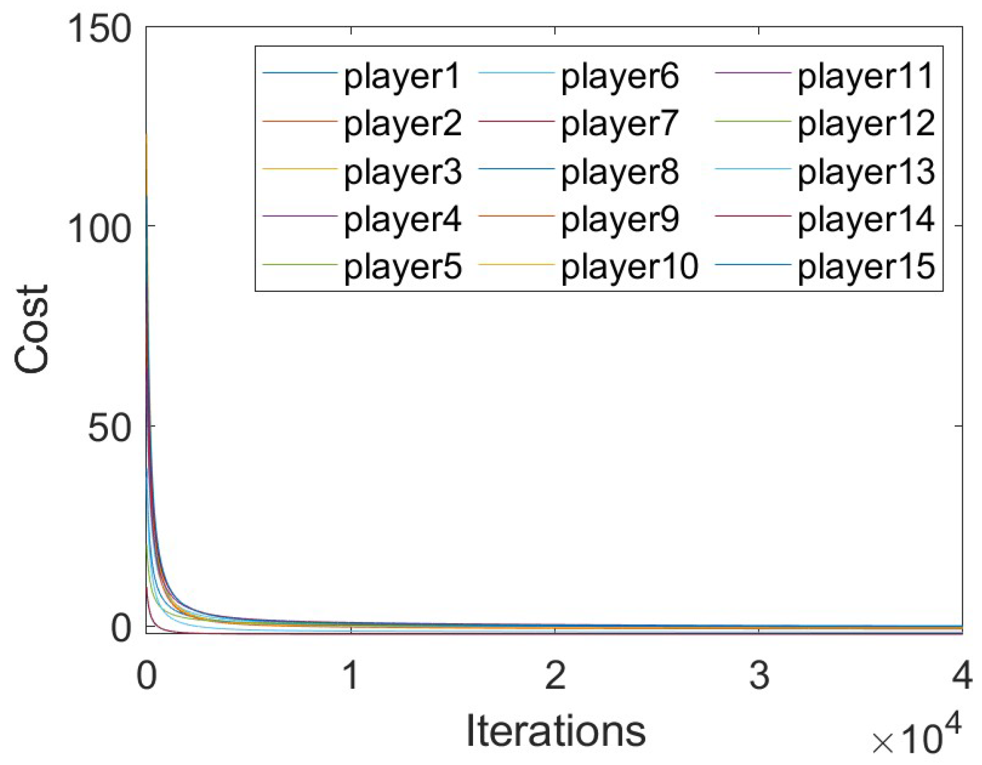Applsci 13 07058 g005