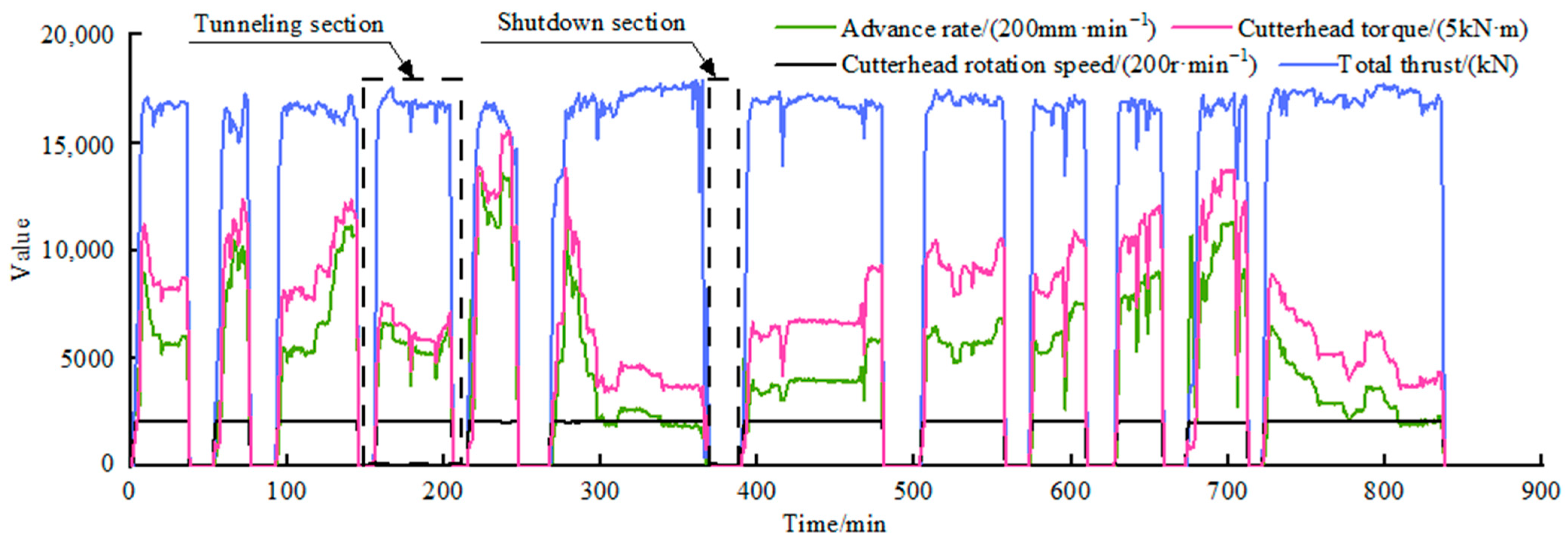 Applsci 13 07060 g003