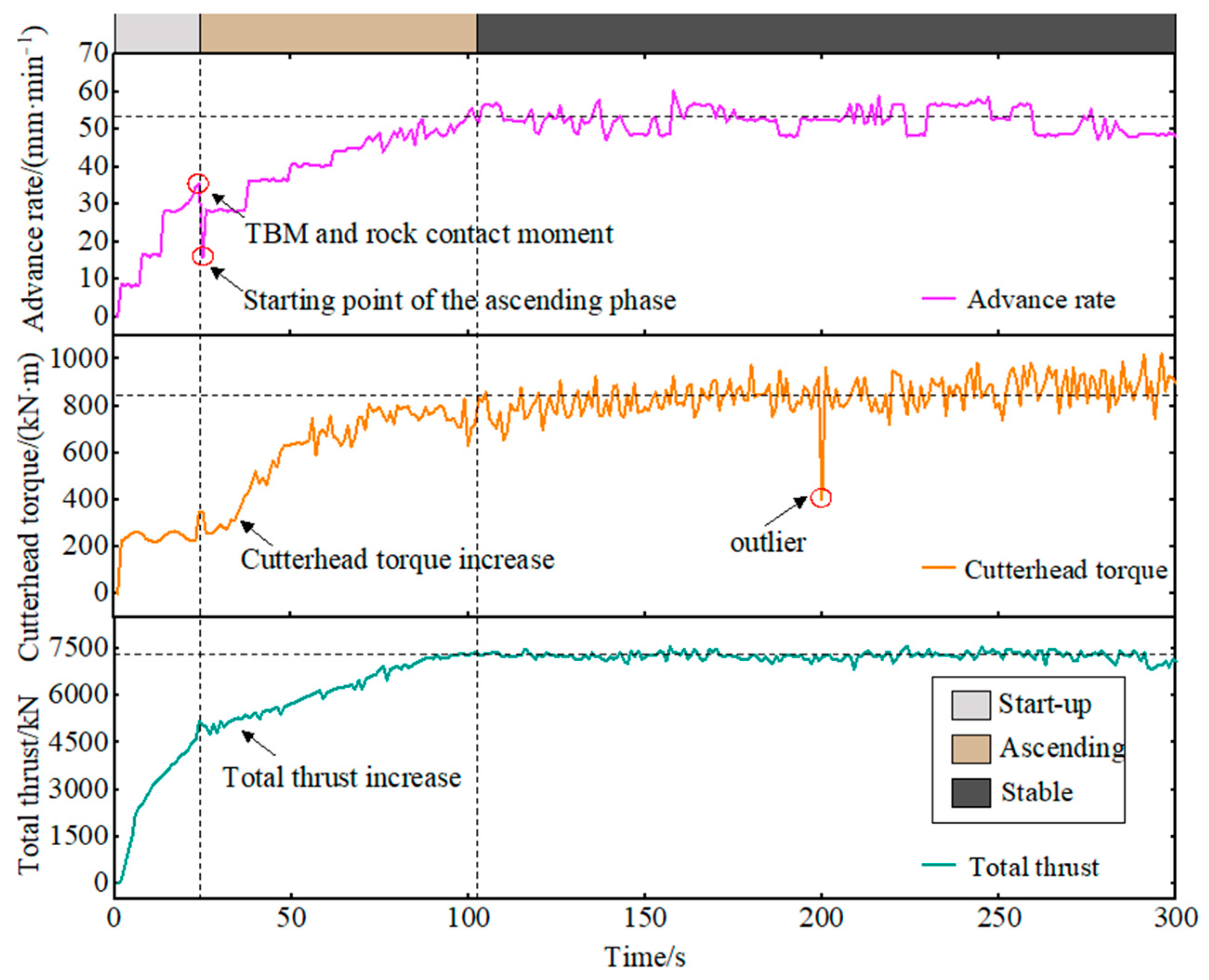 Applsci 13 07060 g004