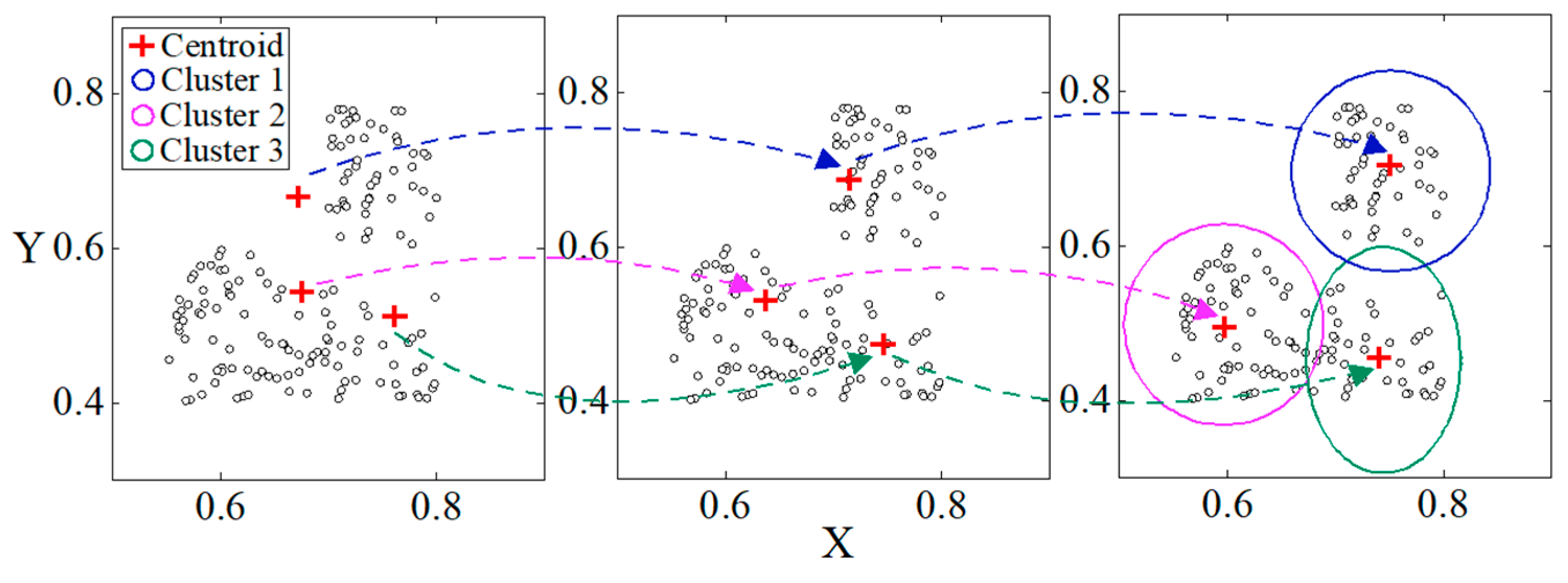 Applsci 13 07060 g005