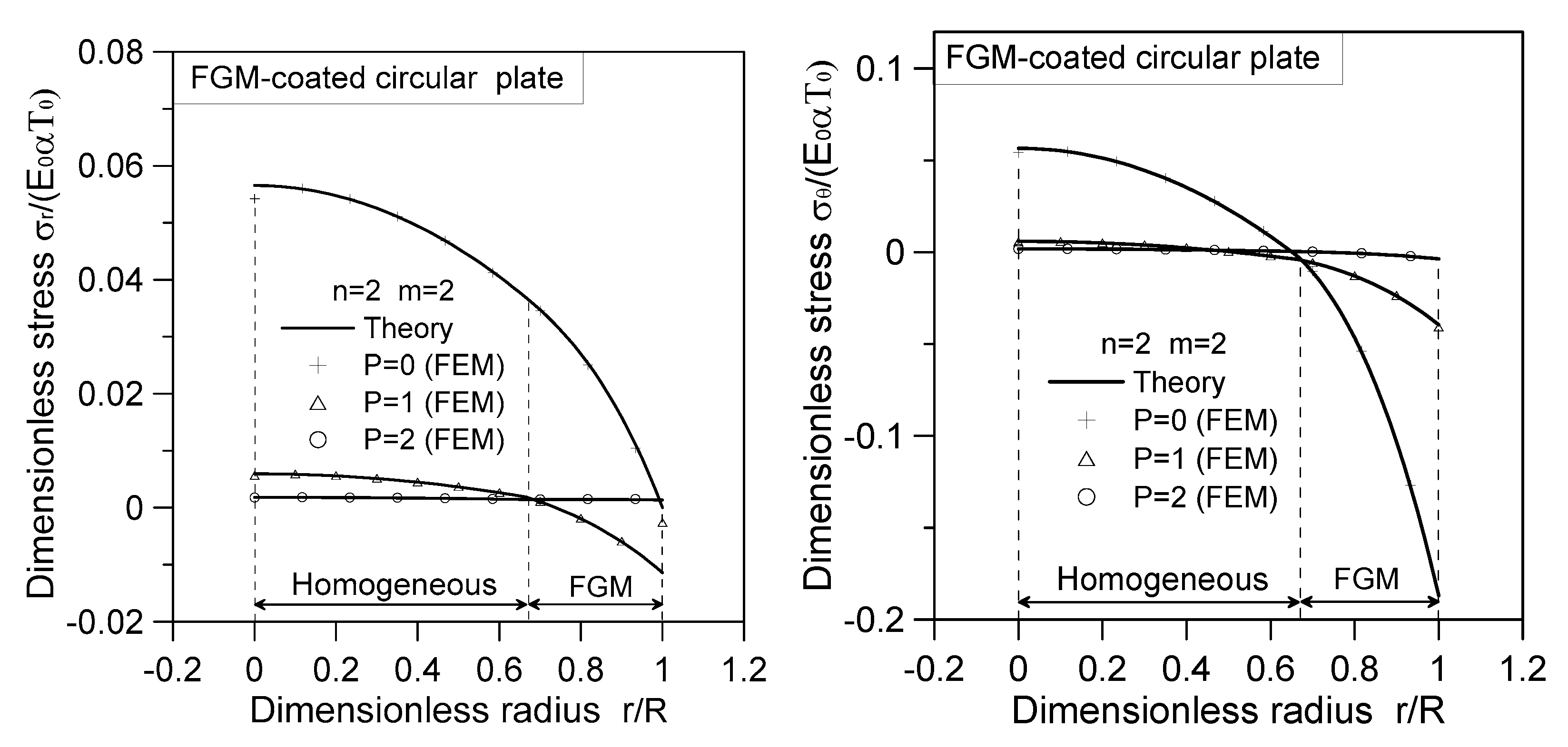 Applsci 13 07061 g002 Applsci 13 07061 g002