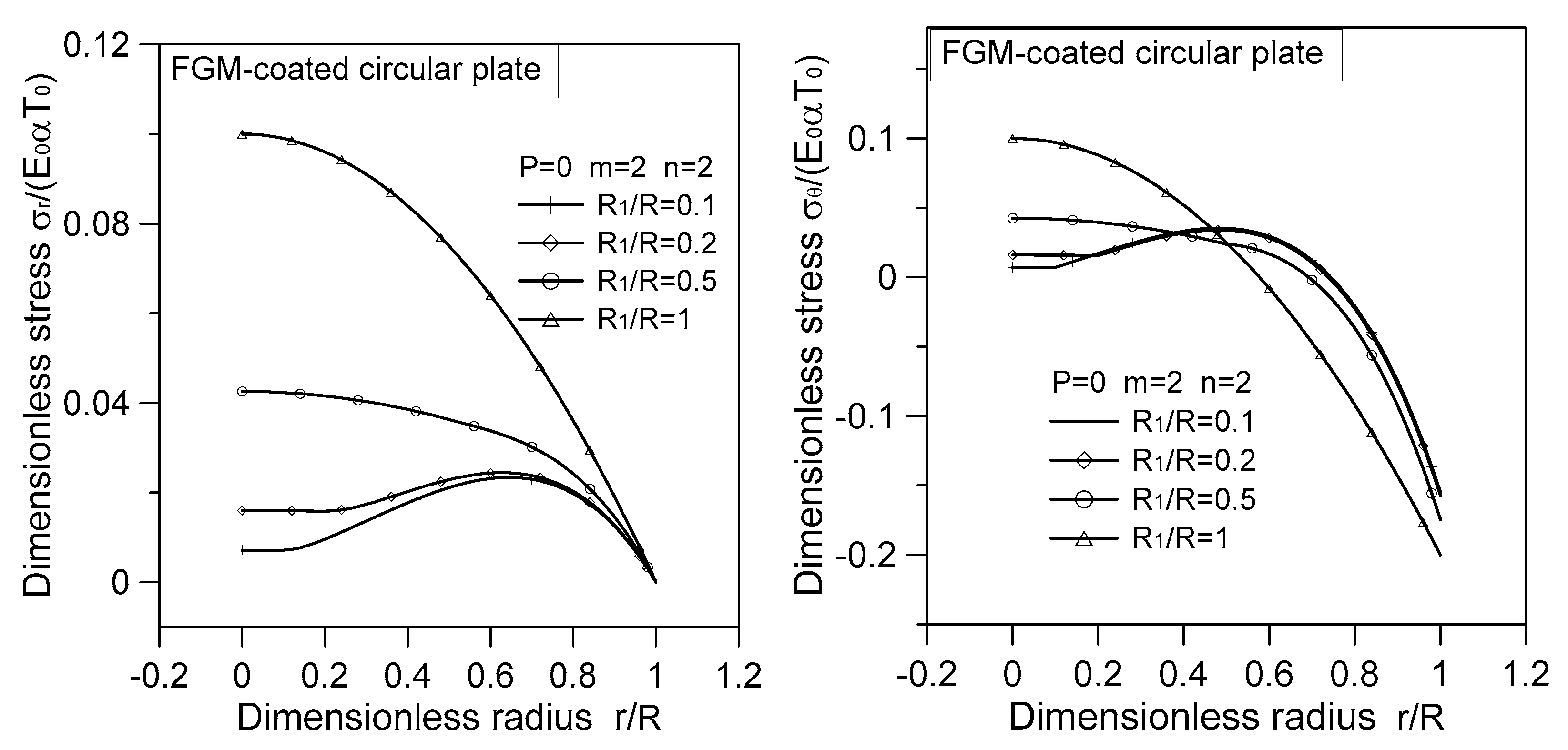 Applsci 13 07061 g005 Applsci 13 07061 g005