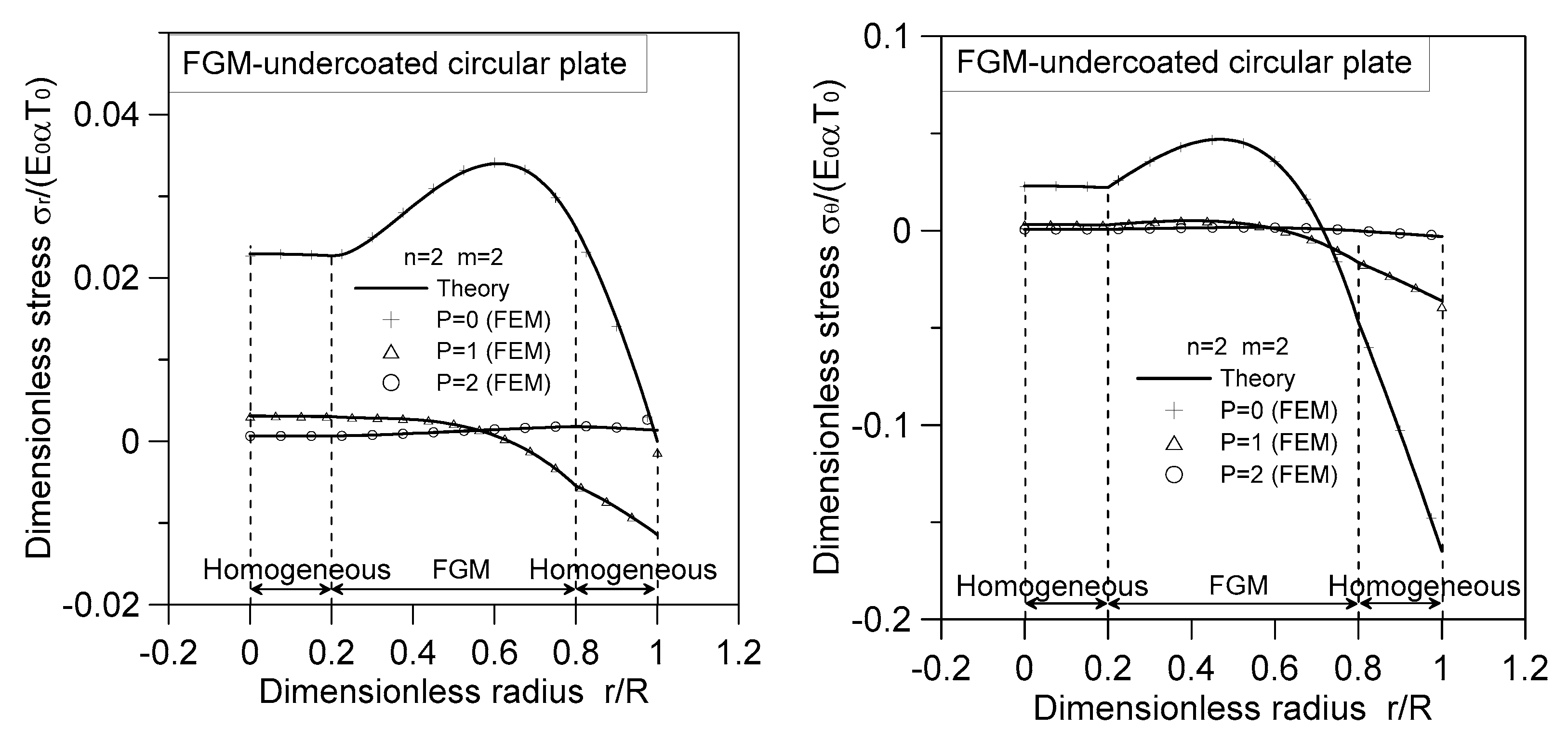 Applsci 13 07061 g010 Applsci 13 07061 g010
