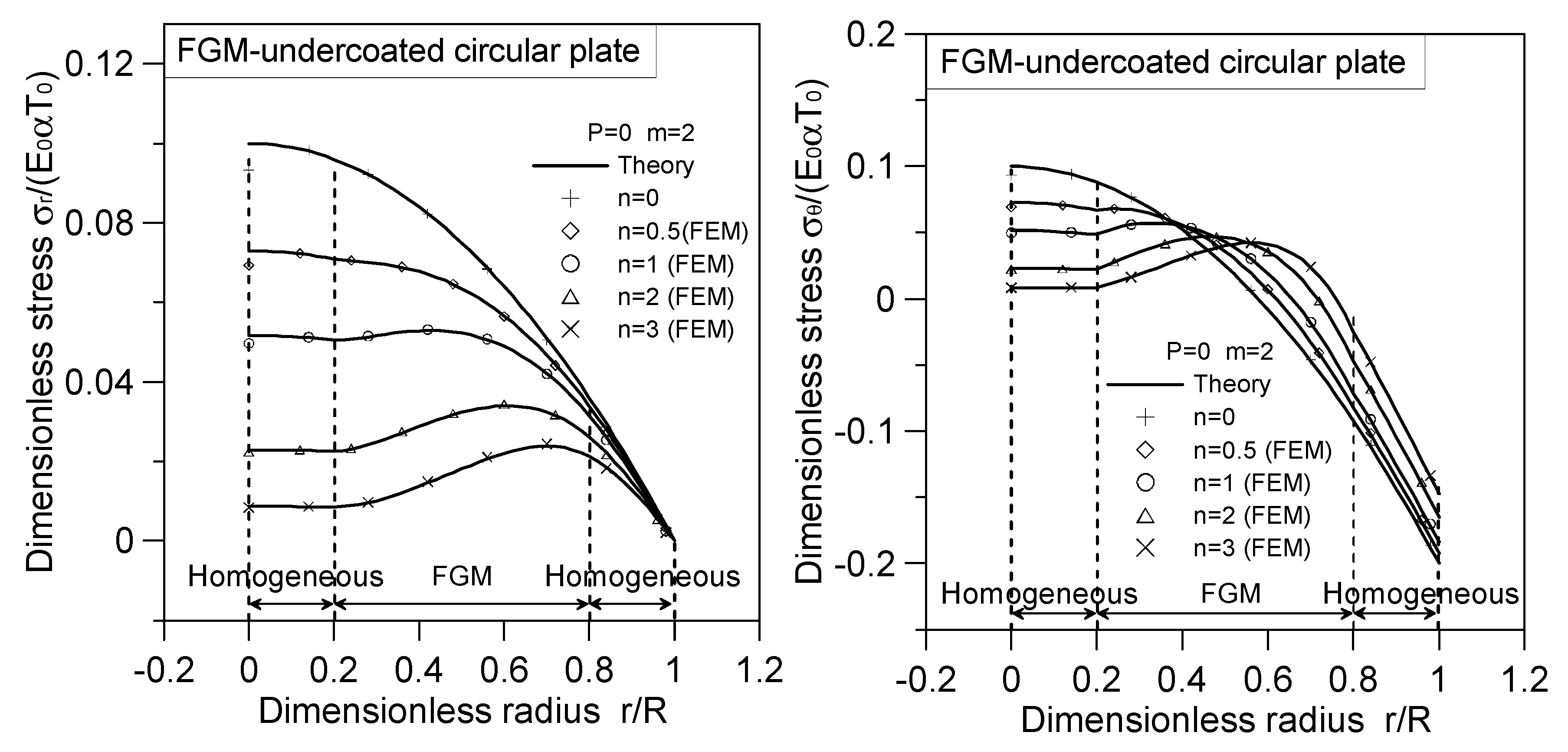 Applsci 13 07061 g011 Applsci 13 07061 g011