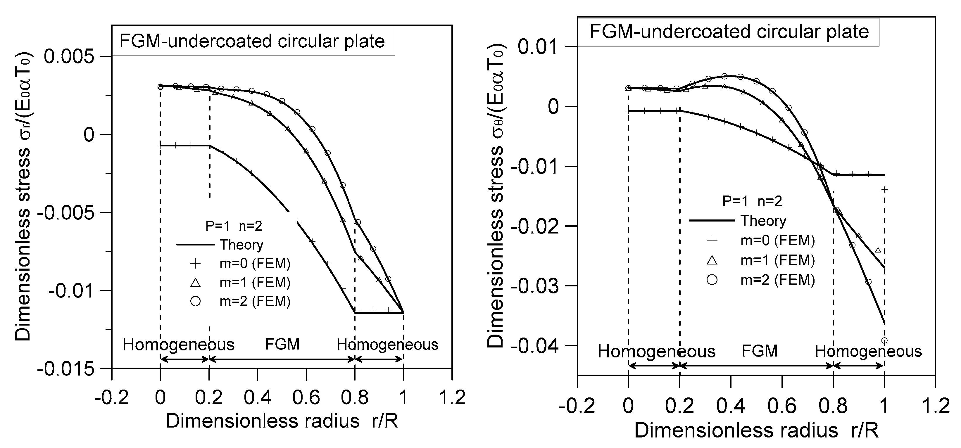 Applsci 13 07061 g012 Applsci 13 07061 g012
