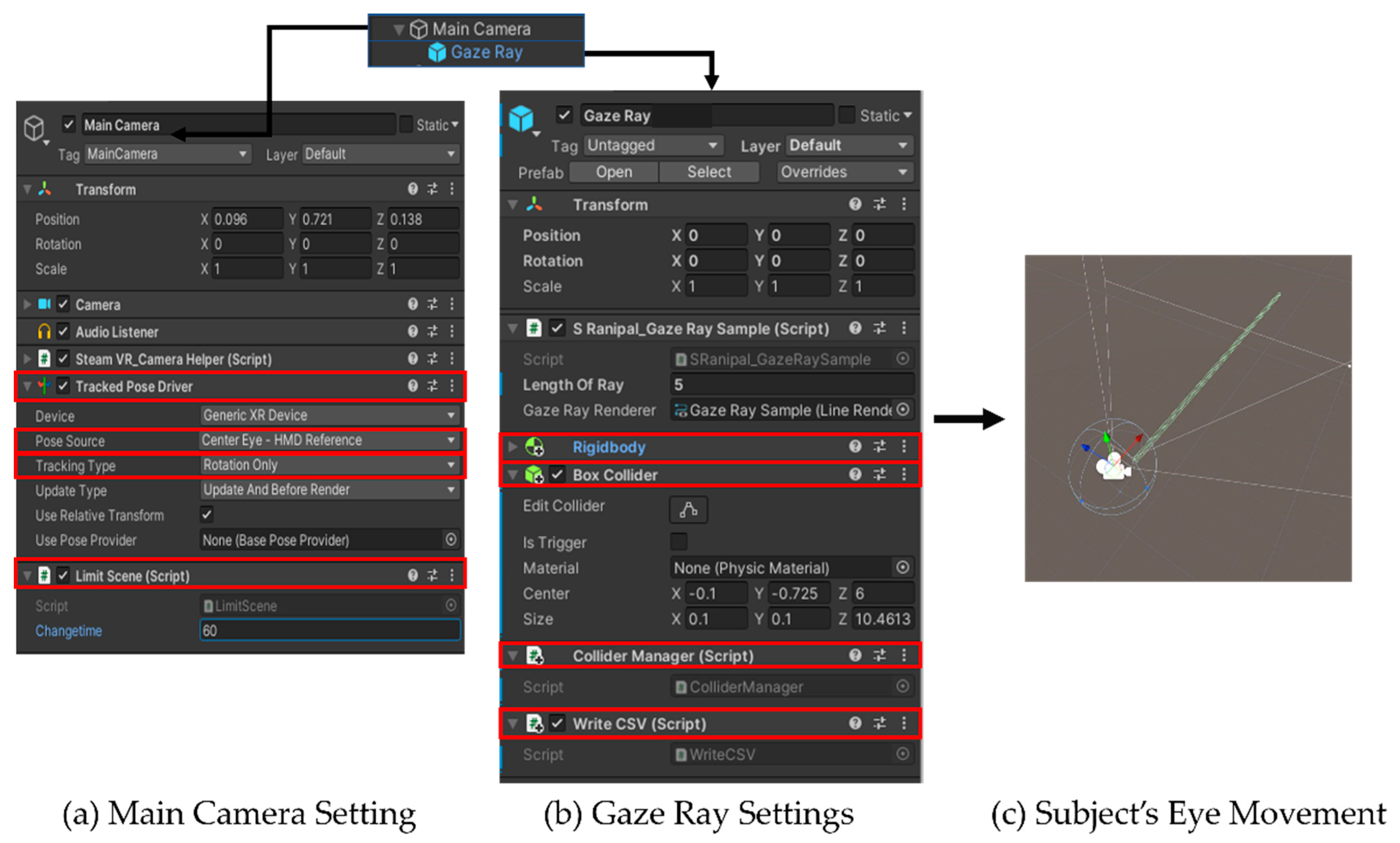 Applsci 13 07063 g001