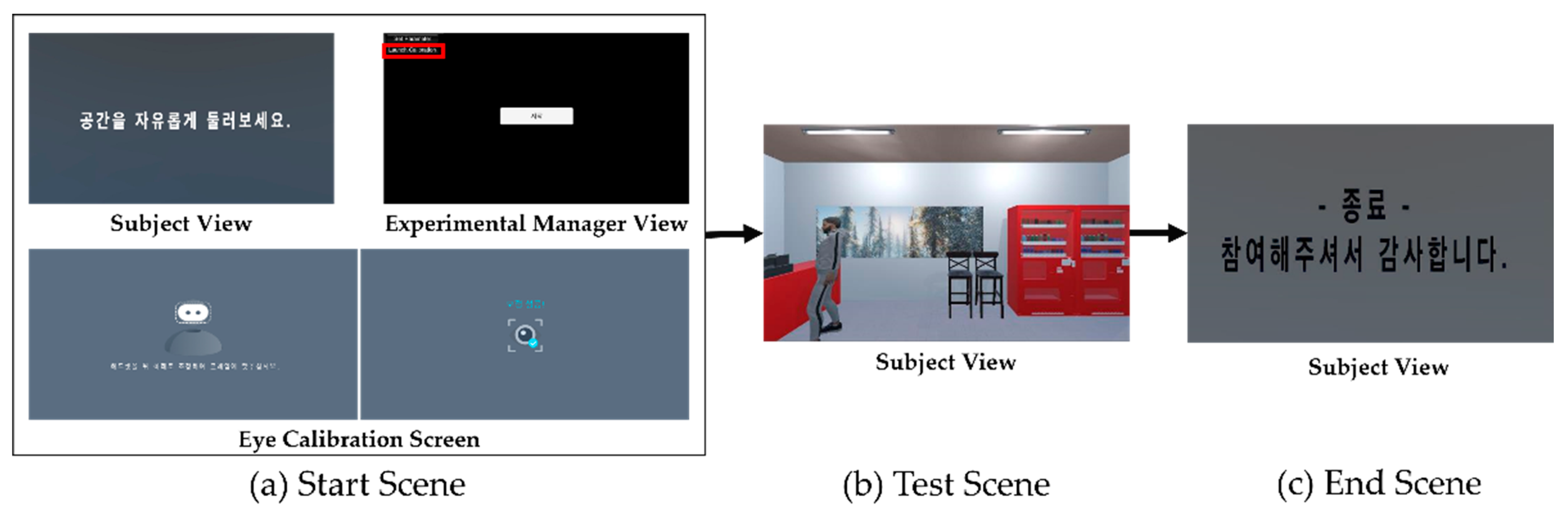 Applsci 13 07063 g002