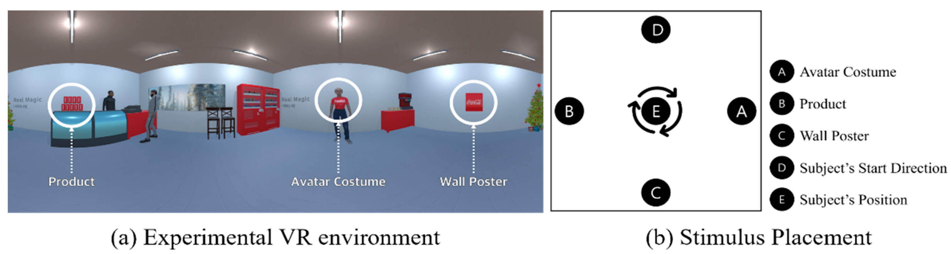 Applsci 13 07063 g005