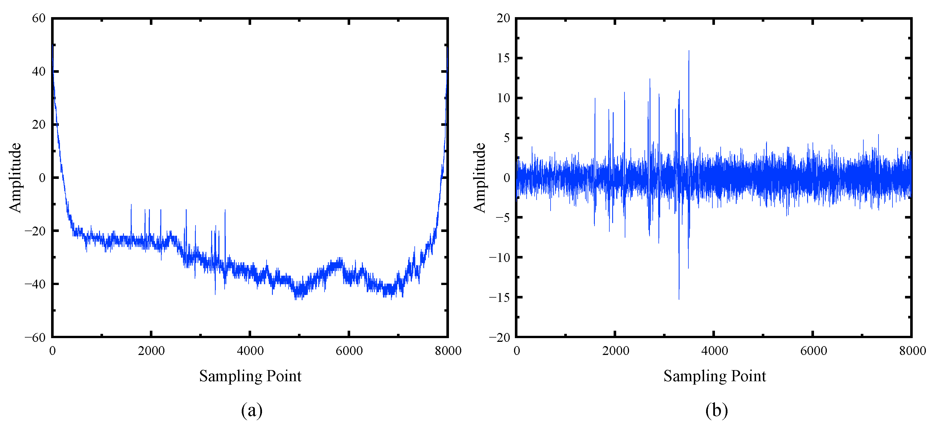 Applsci 13 07069 g003