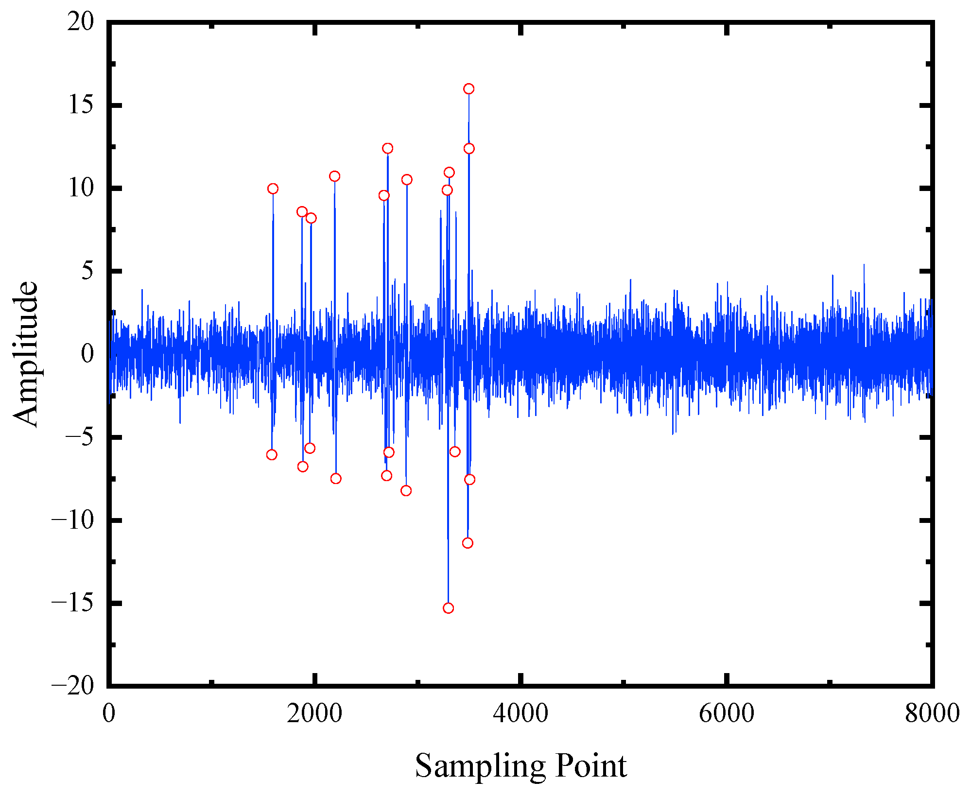 Applsci 13 07069 g005