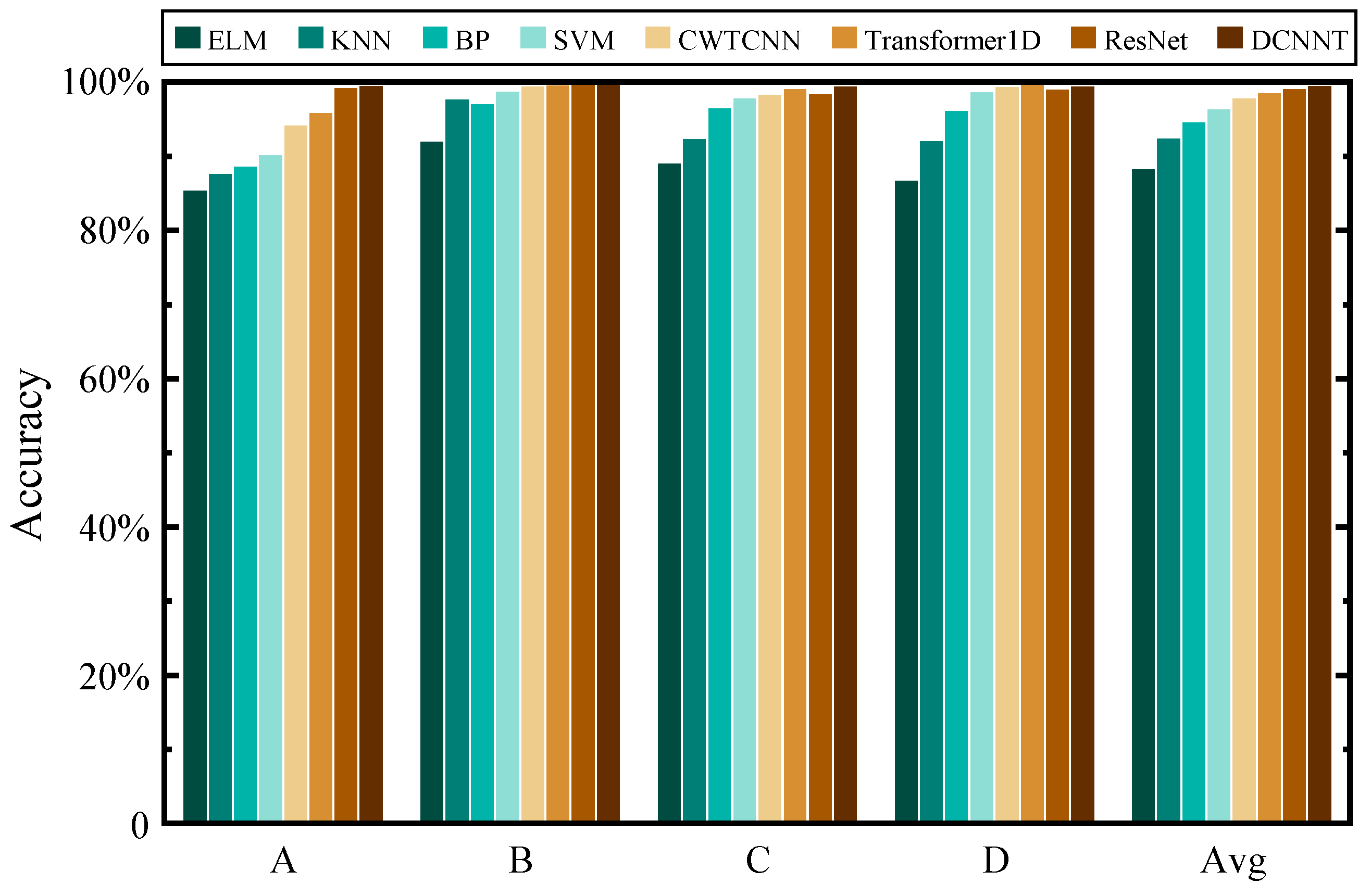 Applsci 13 07069 g011