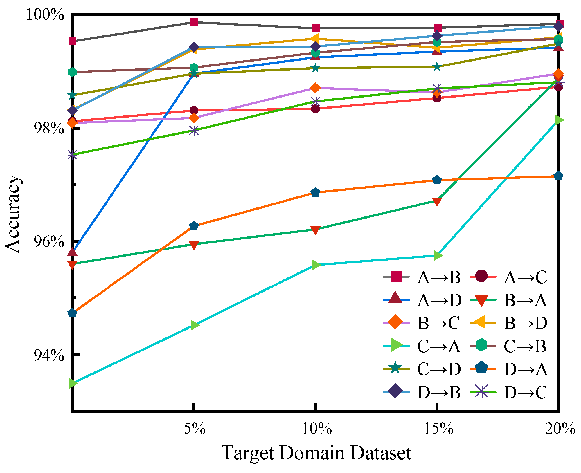 Applsci 13 07069 g013