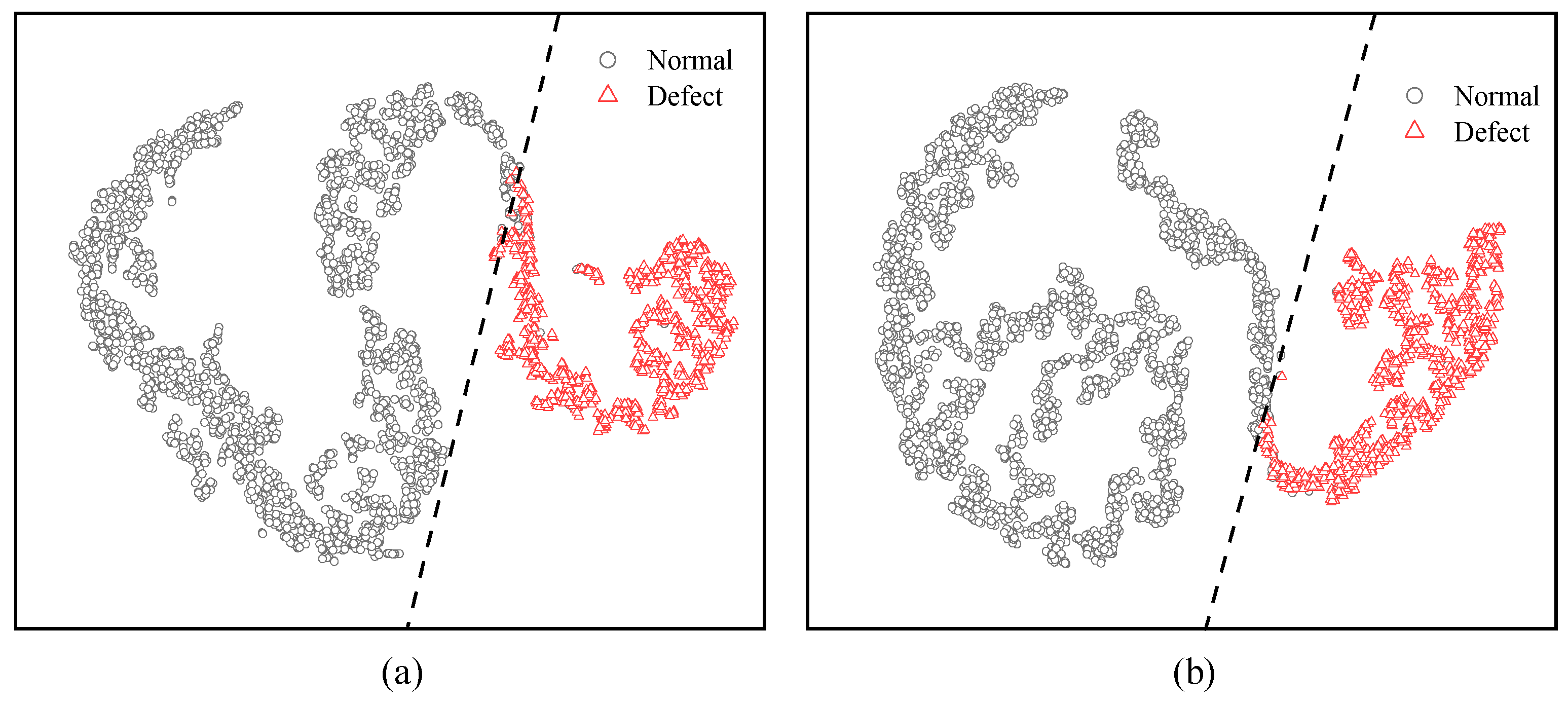 Applsci 13 07069 g015