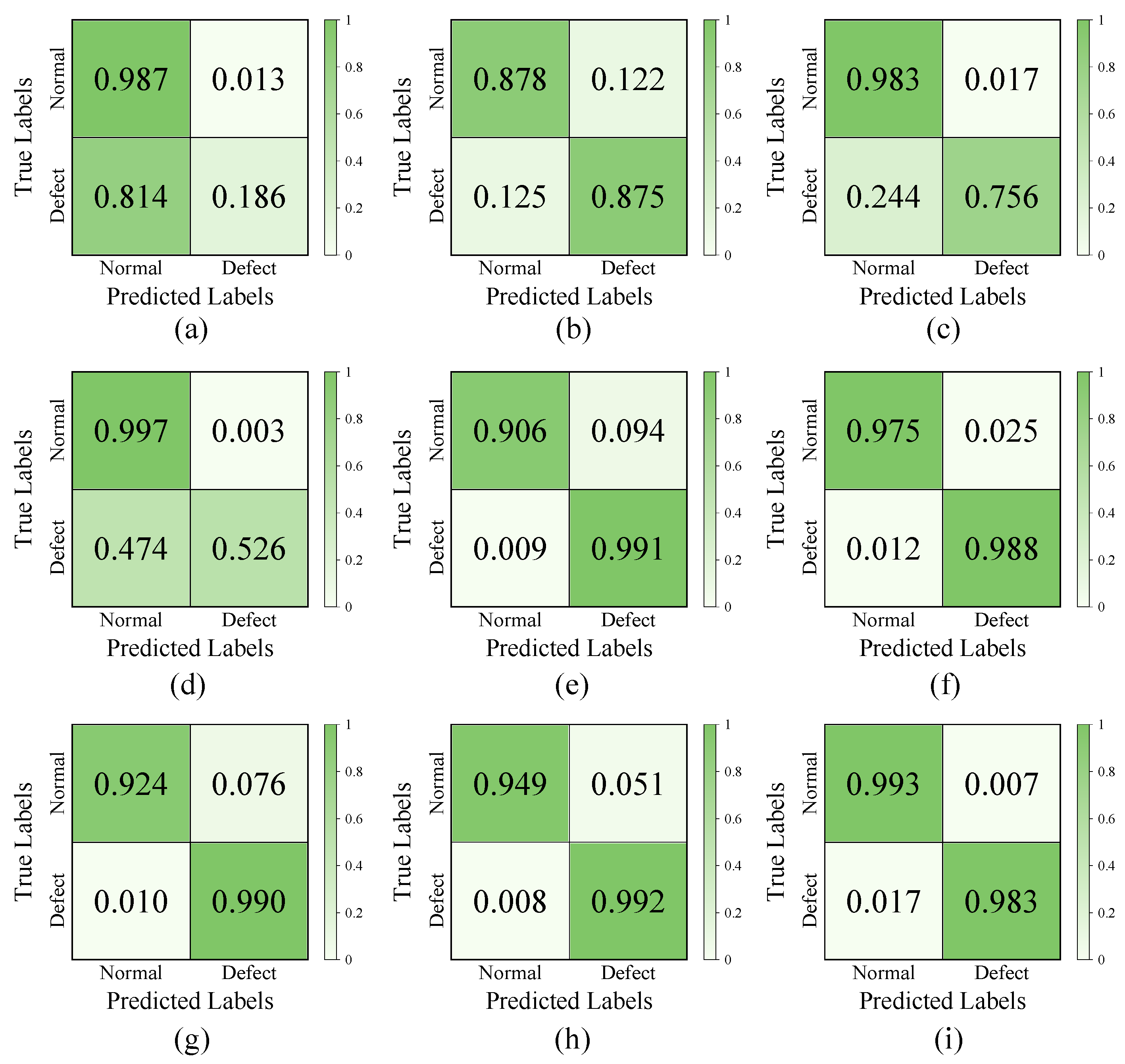 Applsci 13 07069 g016