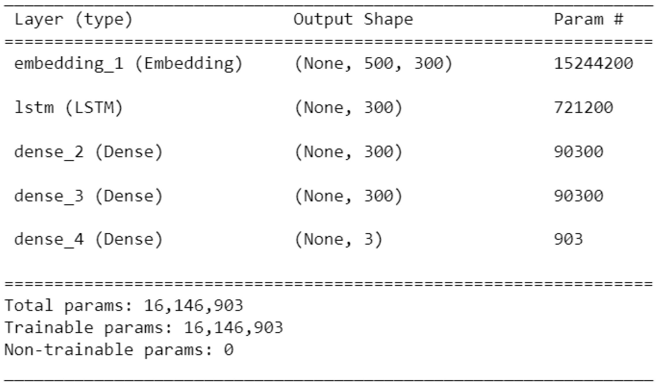 Applsci 13 07074 g006