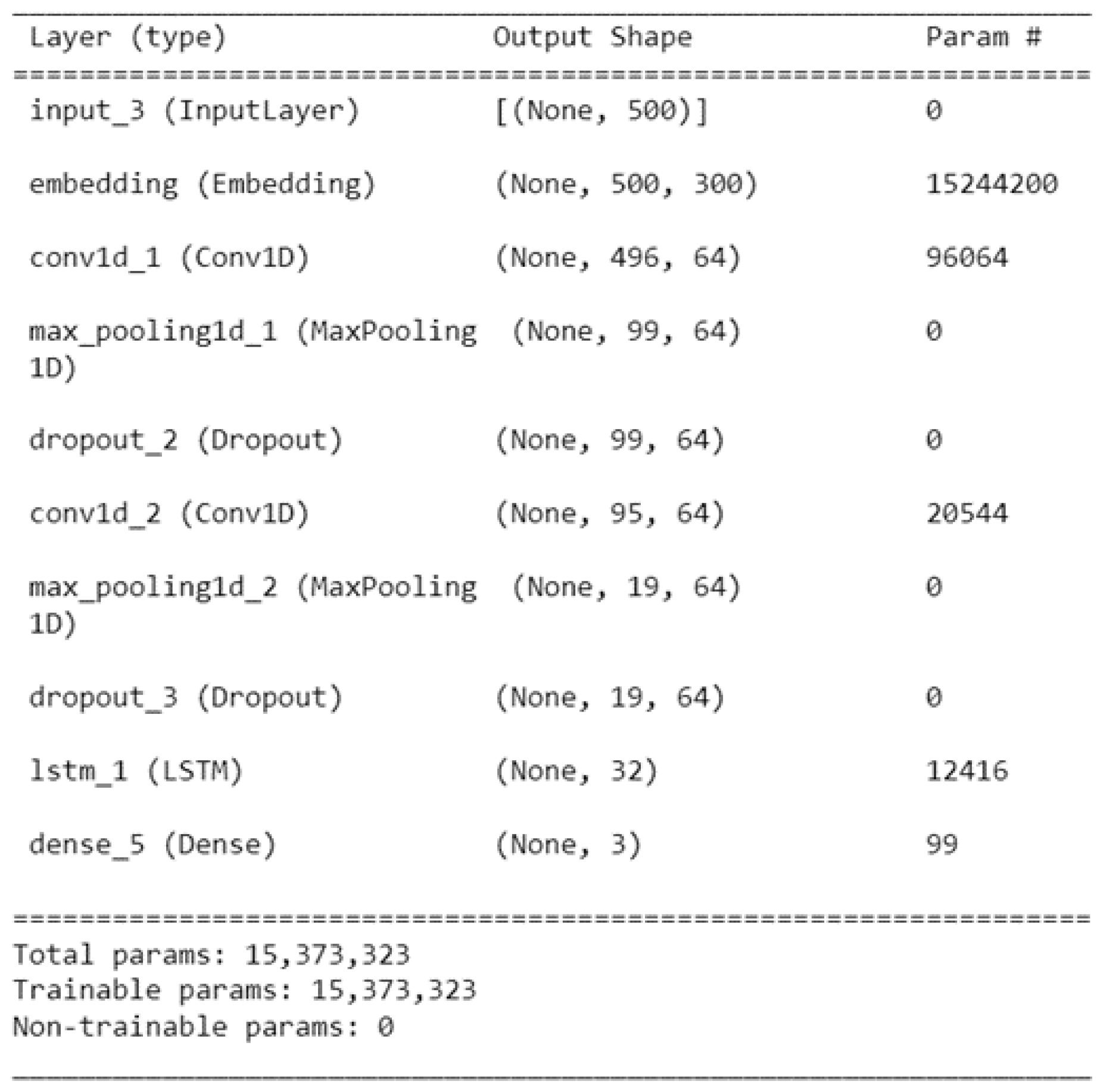 Applsci 13 07074 g009
