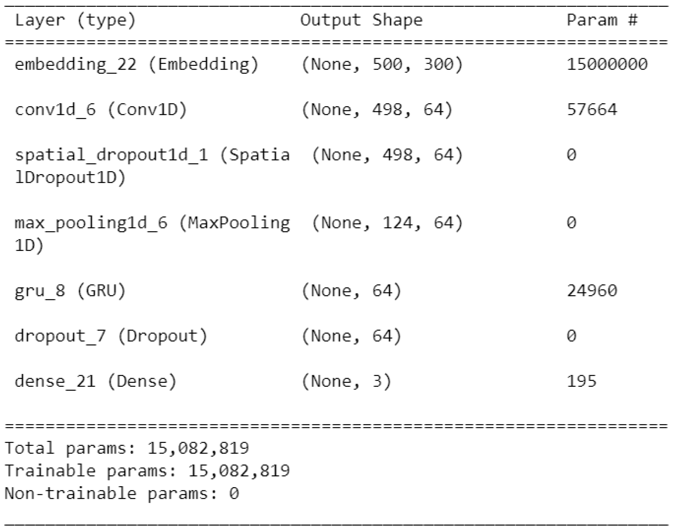 Applsci 13 07074 g011