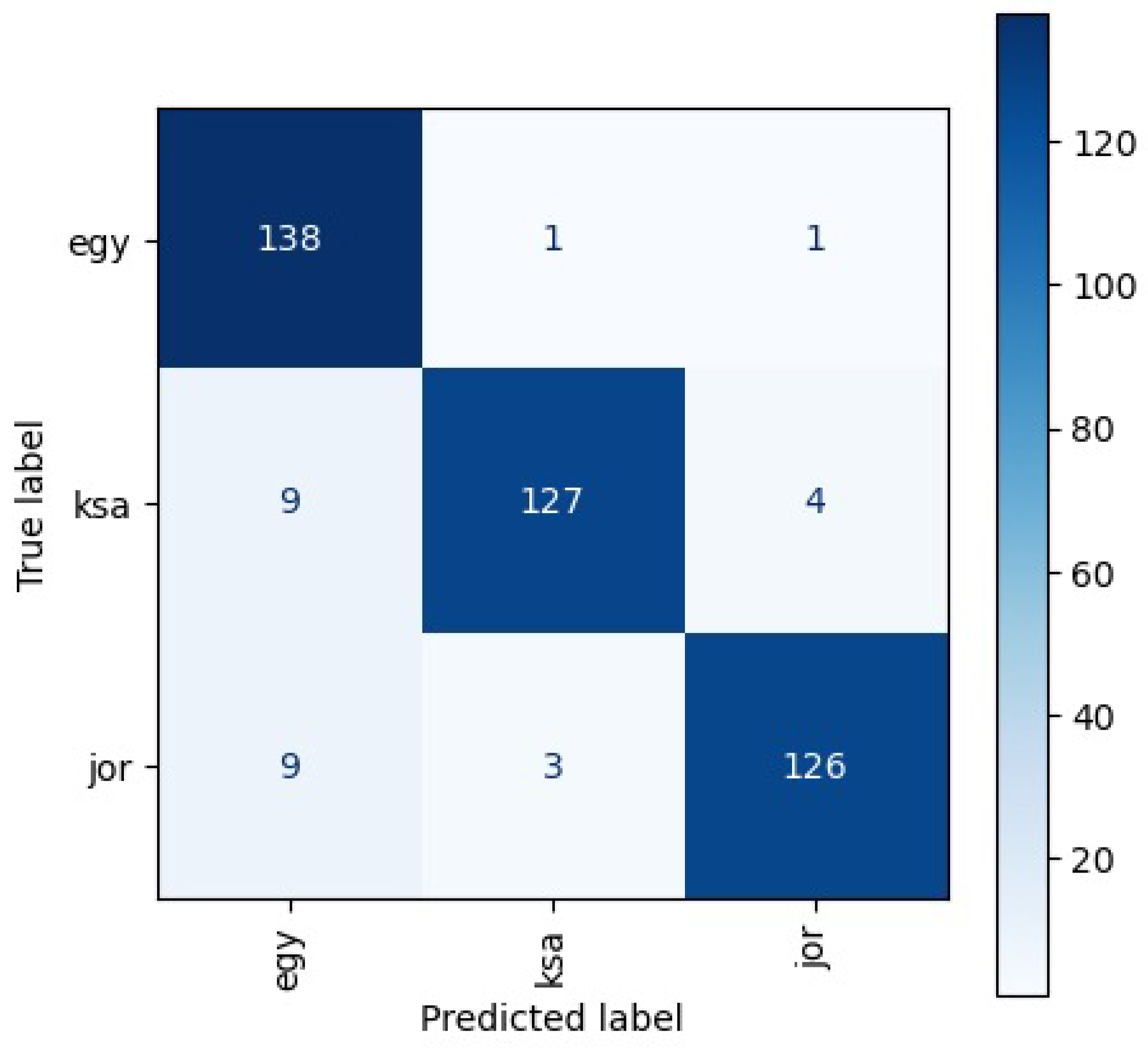 Applsci 13 07074 g014