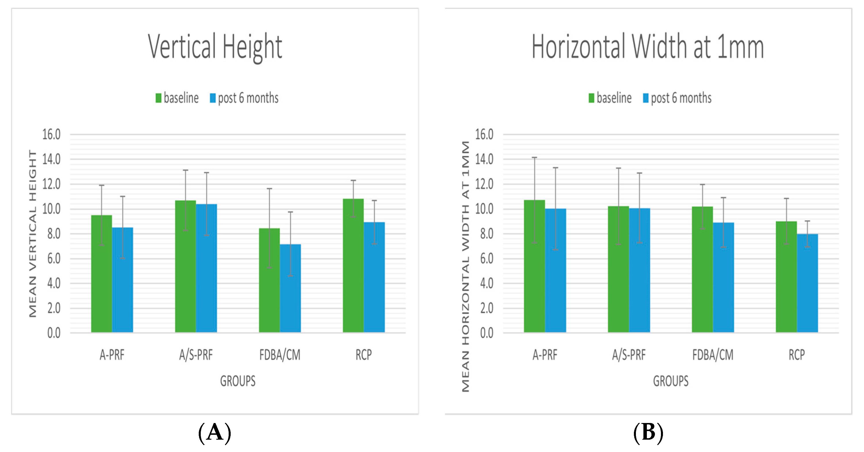 Applsci 13 07076 g003a