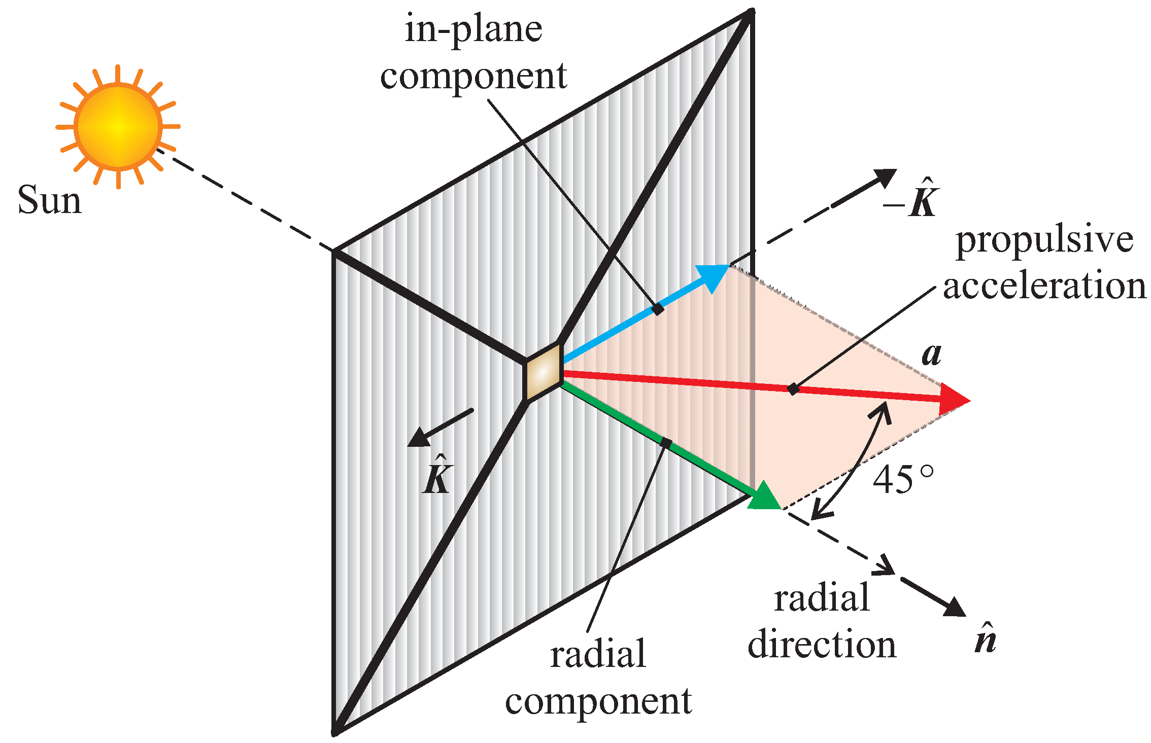 Applsci 13 07078 g005