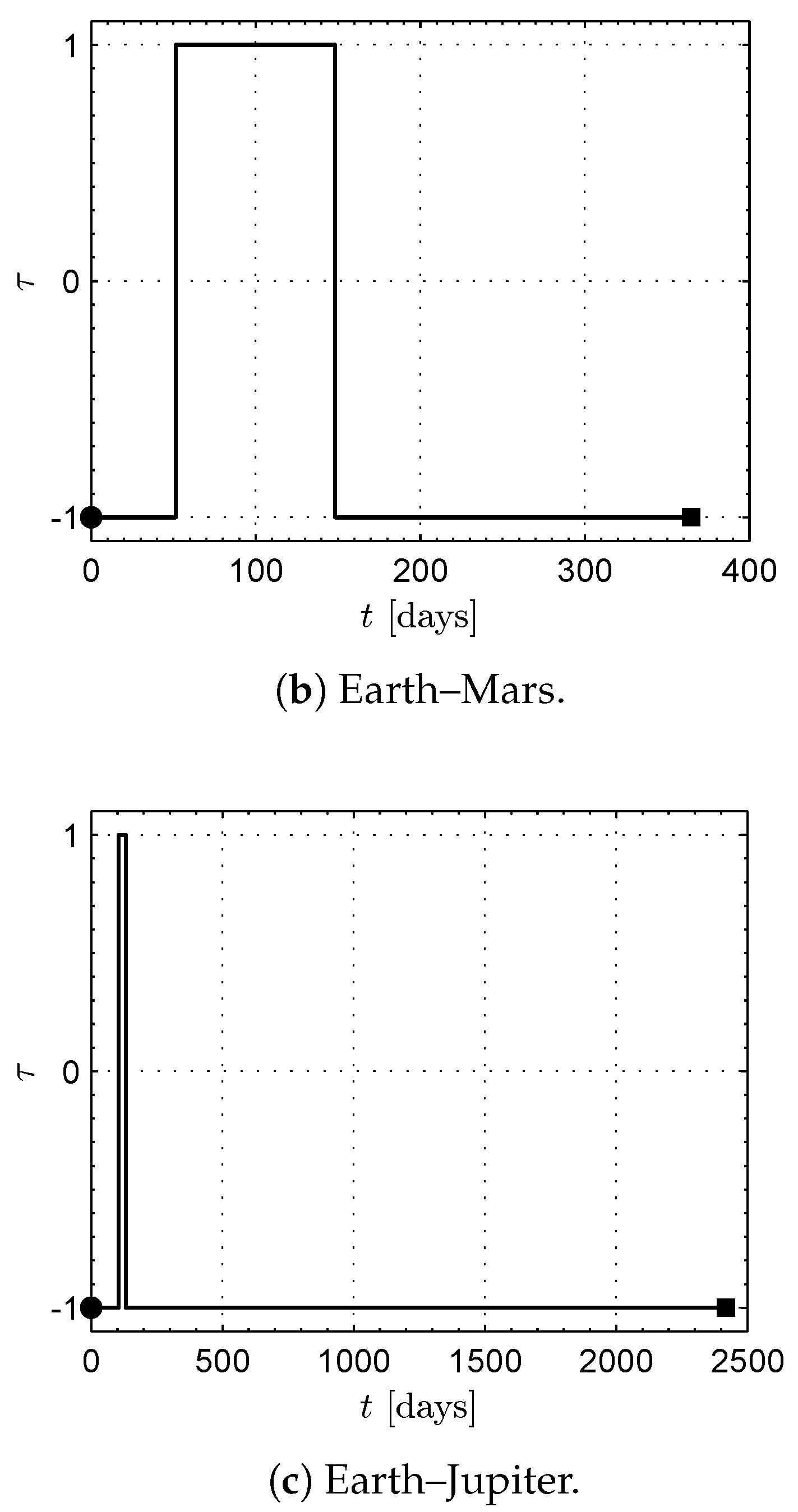 Applsci 13 07078 g013b