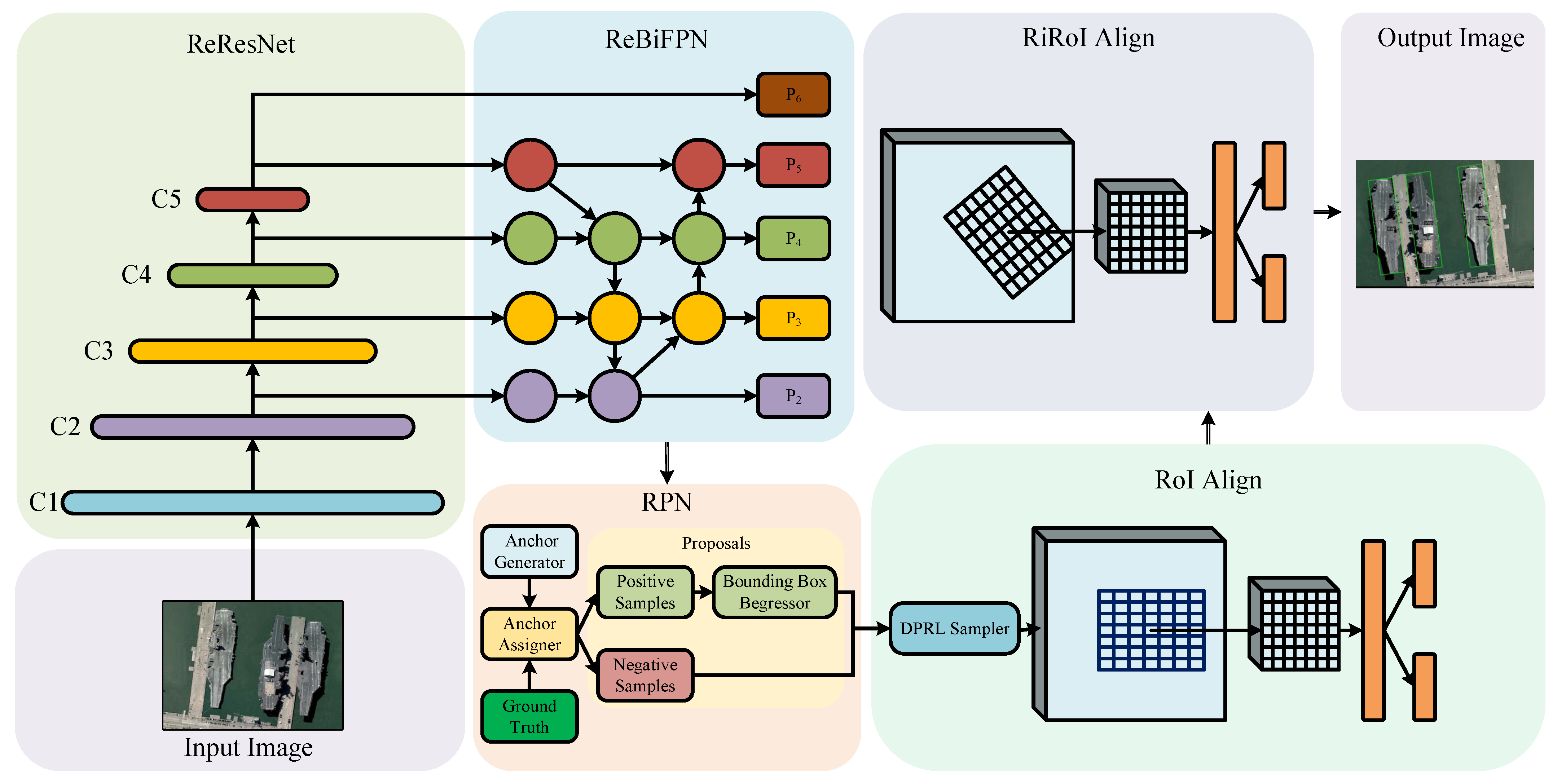Applsci 13 07080 g001