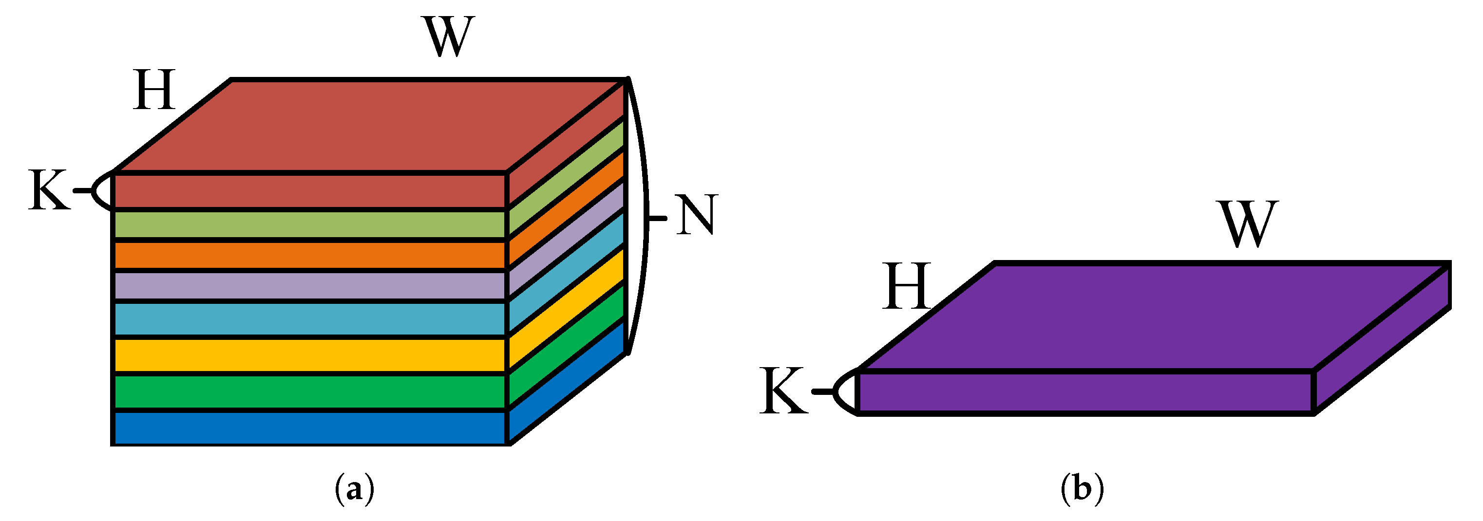 Applsci 13 07080 g002