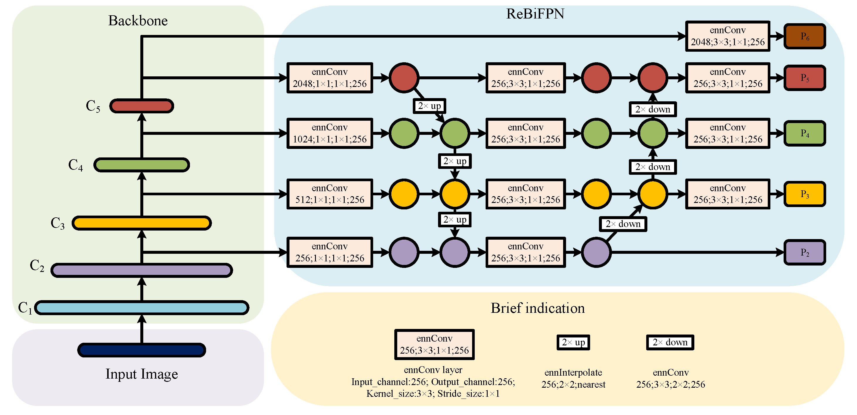 Applsci 13 07080 g004