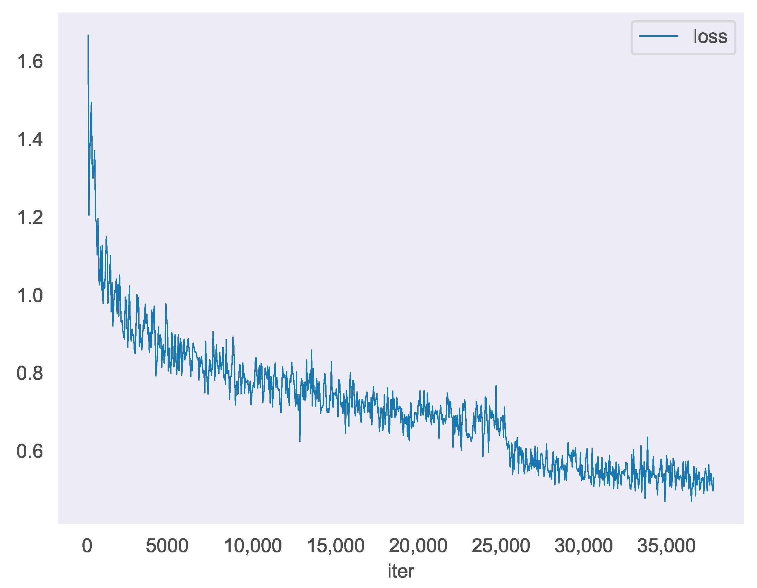 Applsci 13 07080 g007