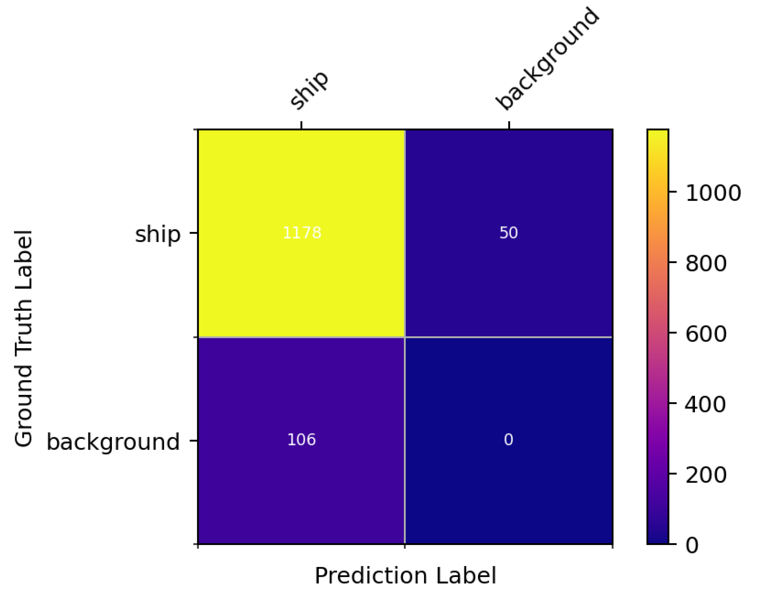 Applsci 13 07080 g008