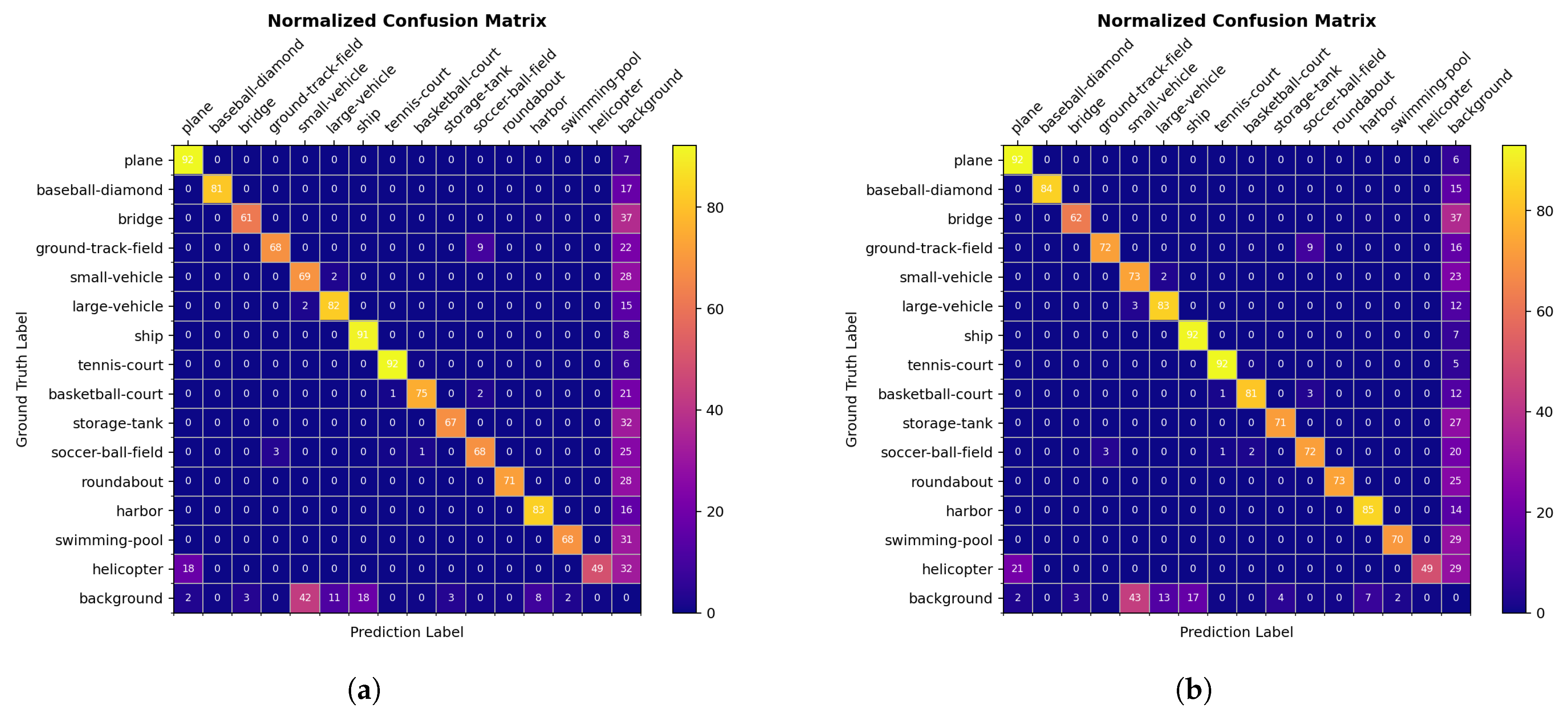 Applsci 13 07080 g010