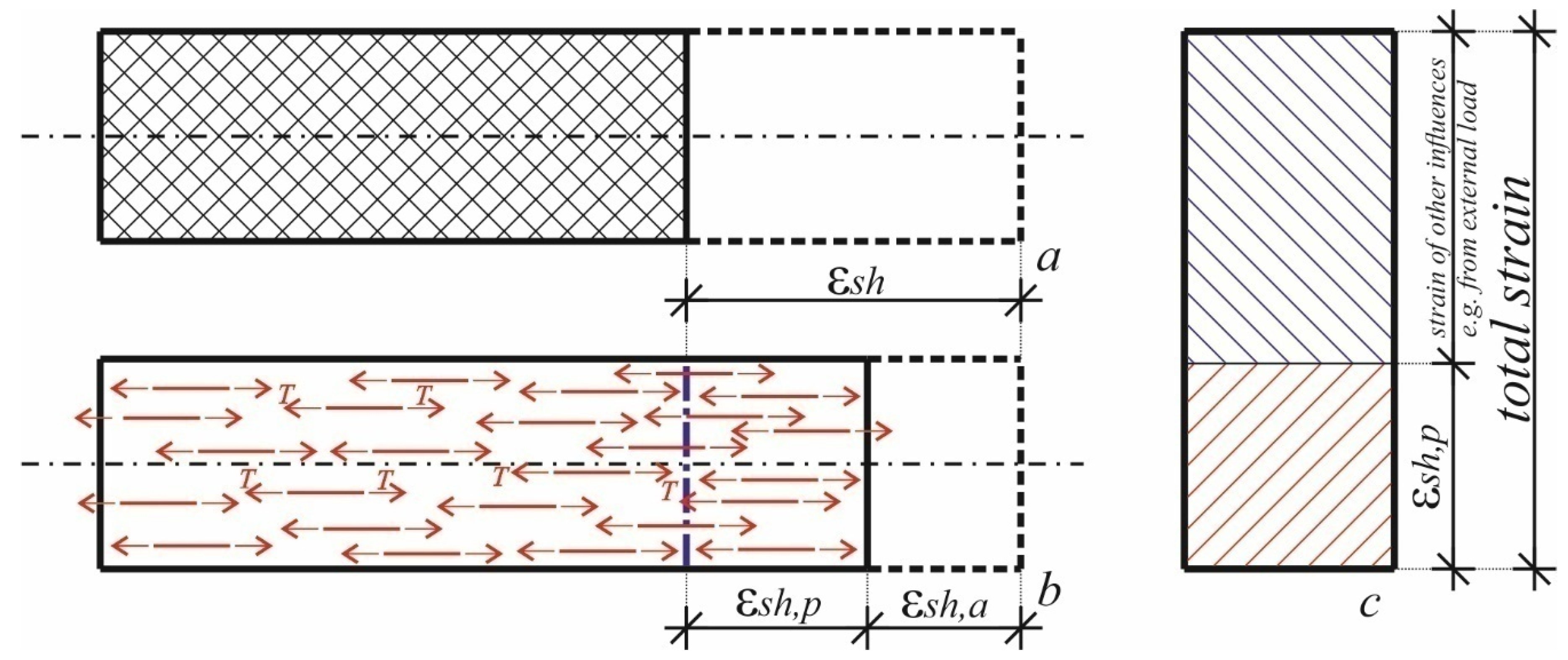 Applsci 13 07081 g007