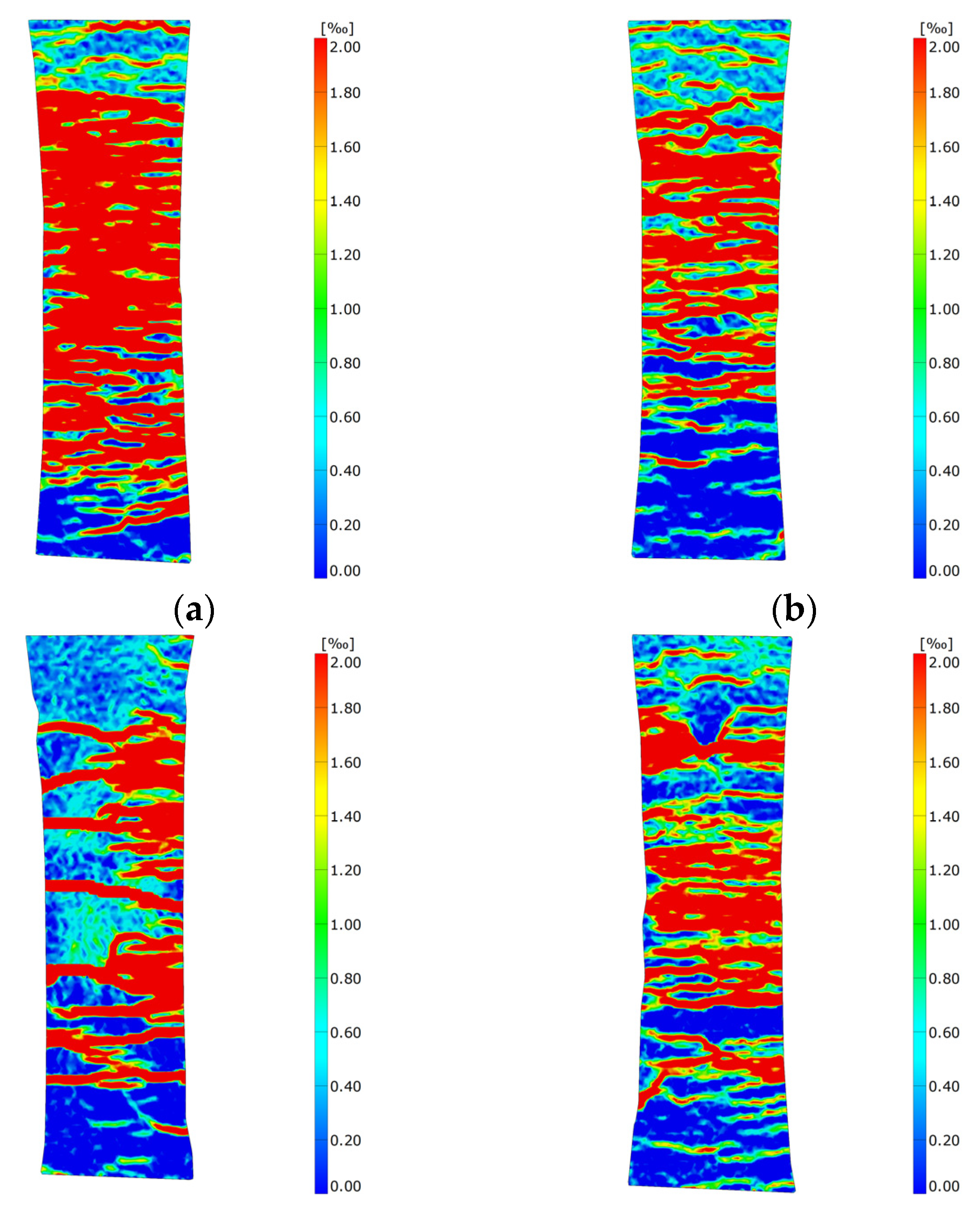 Applsci 13 07081 g009a
