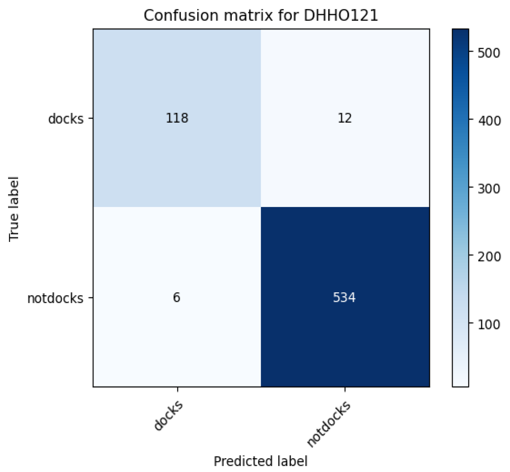 Applsci 13 07083 g006 550