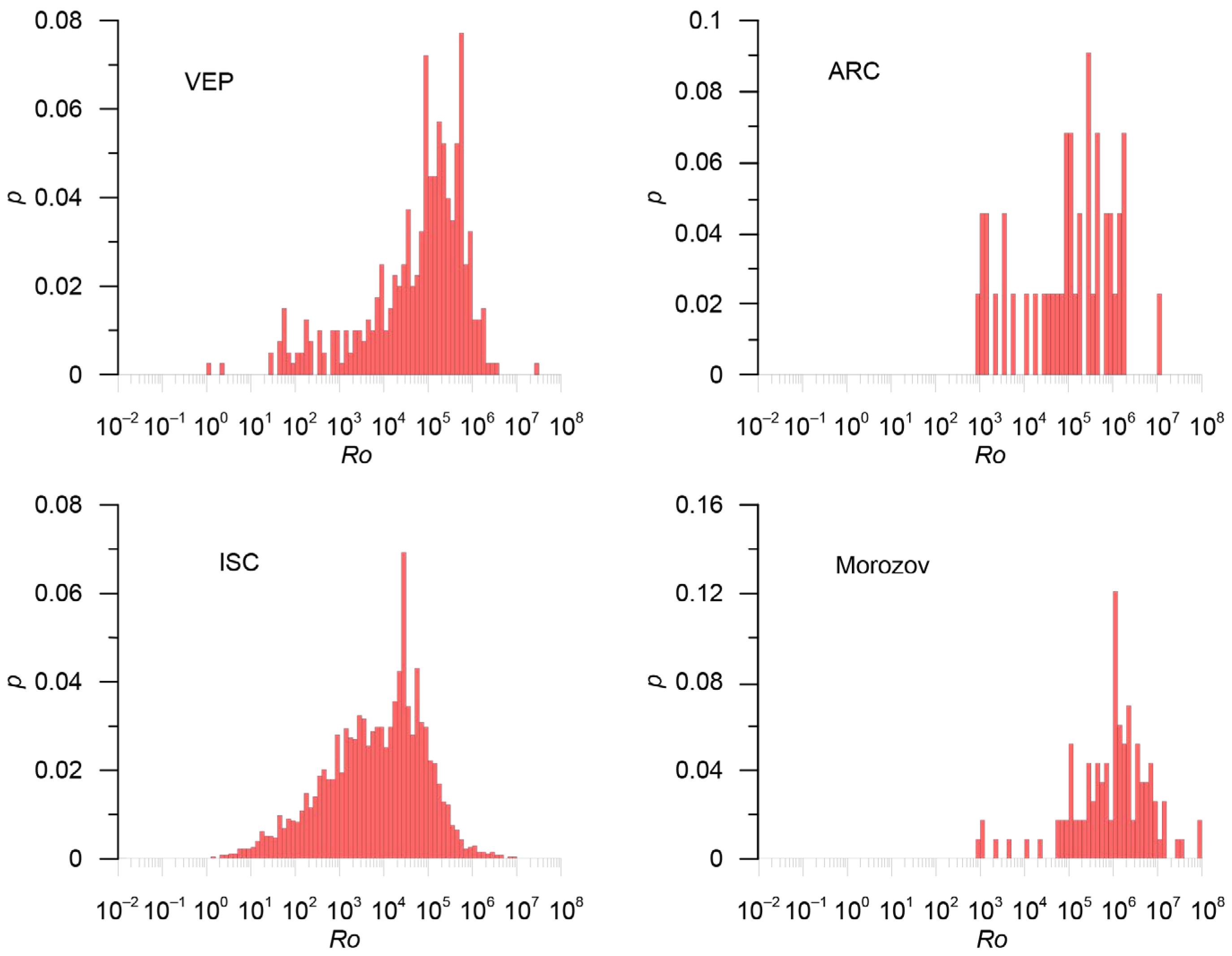 Applsci 13 07084 g002 Applsci 13 07084 g002