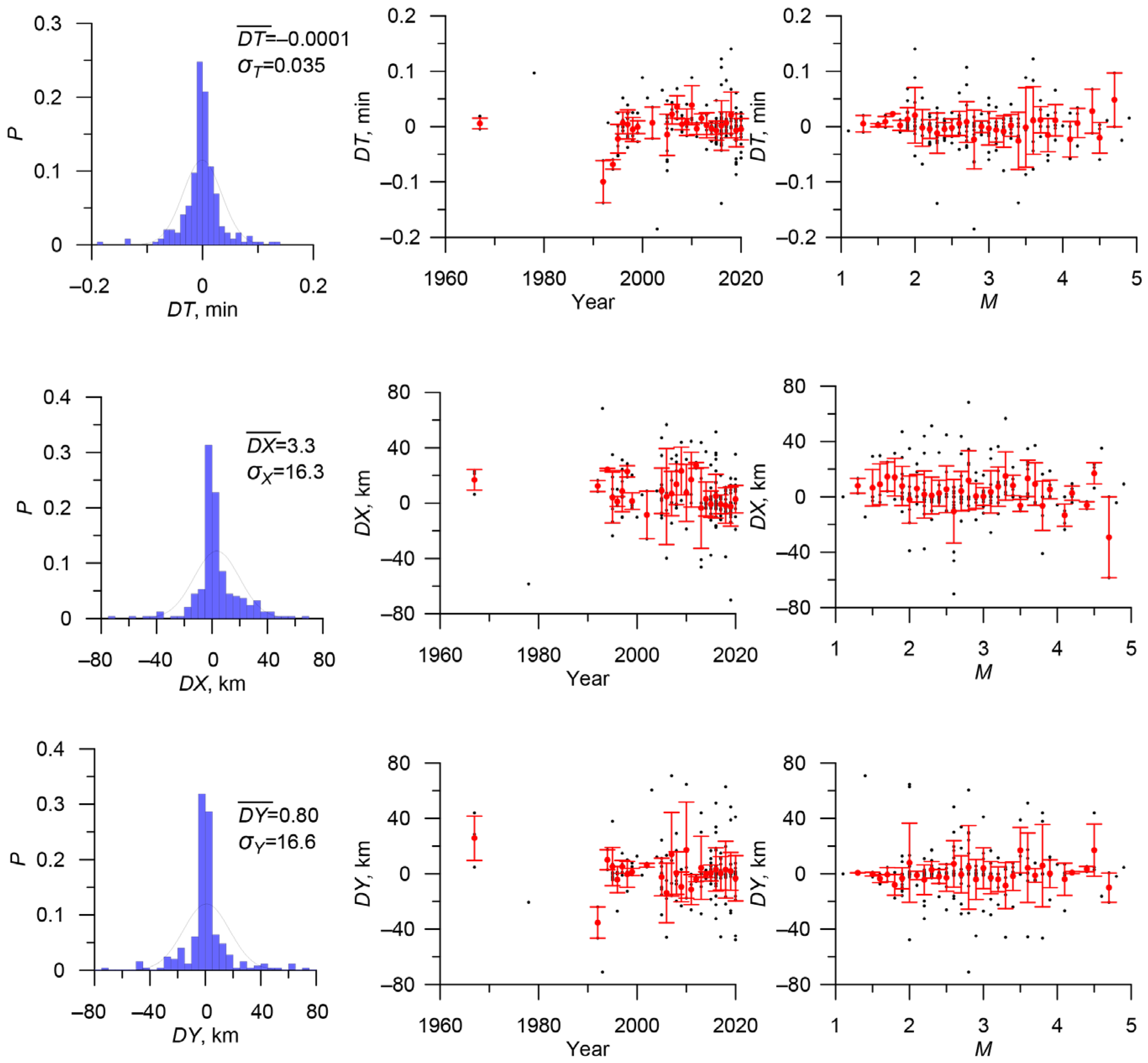 Applsci 13 07084 g005 Applsci 13 07084 g005